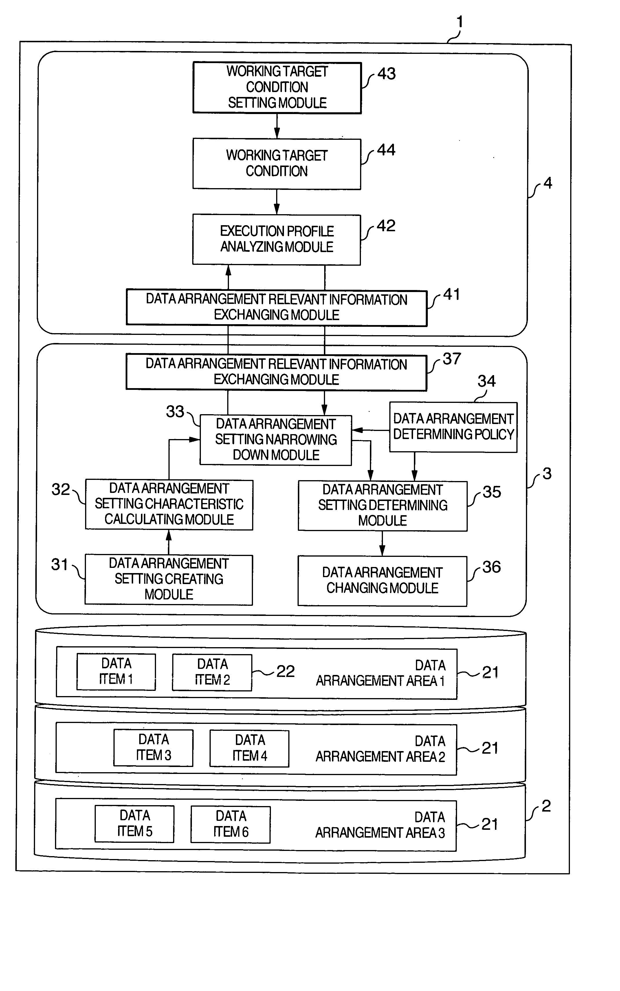Information lifecycle managing system and its data arrangement determining method