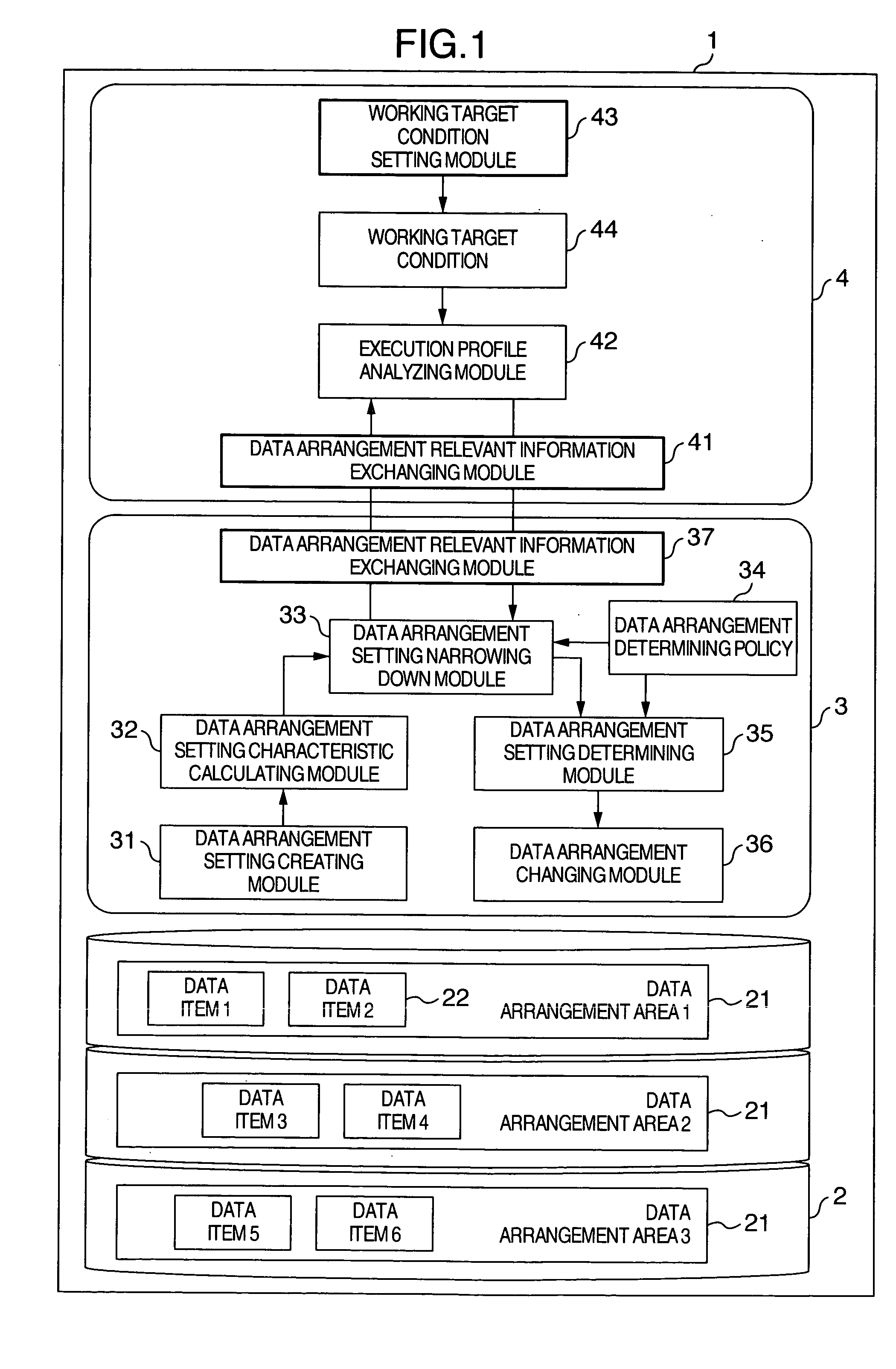 Information lifecycle managing system and its data arrangement determining method