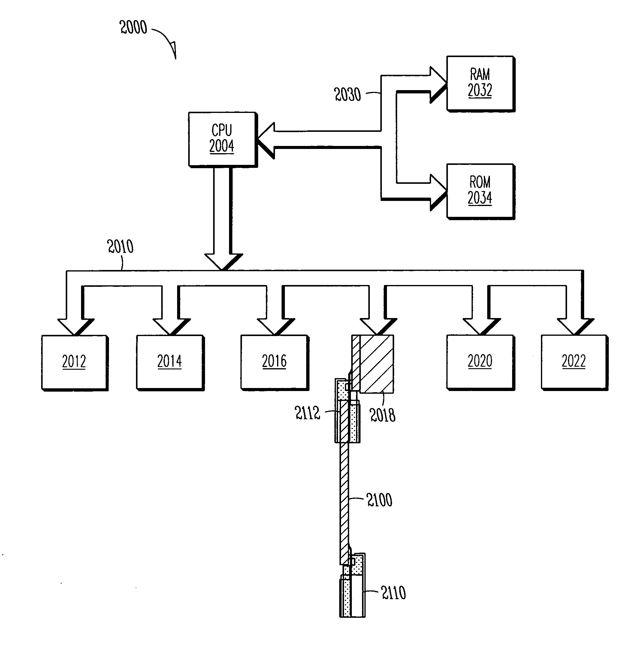 Port expander device and method