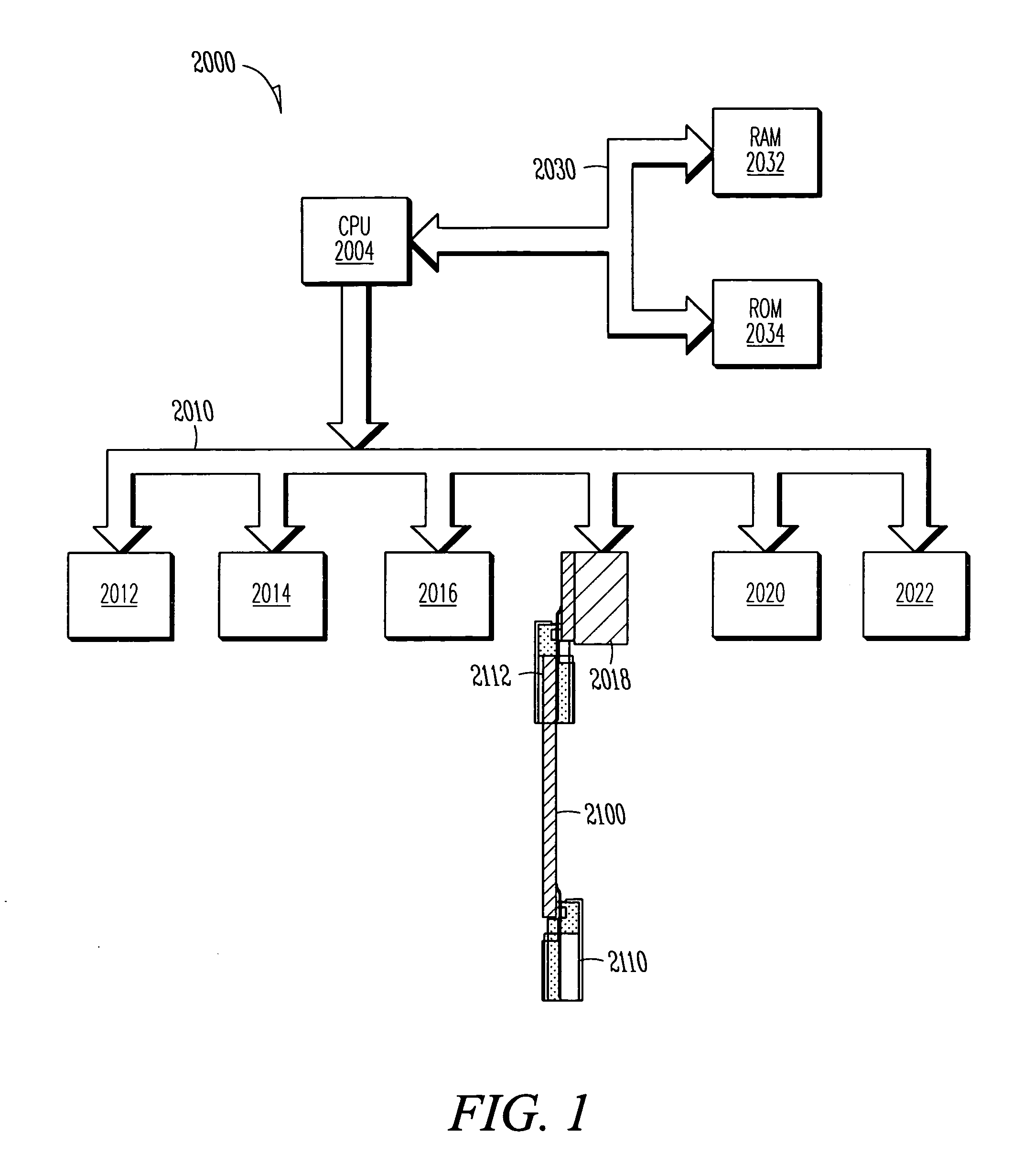 Port expander device and method
