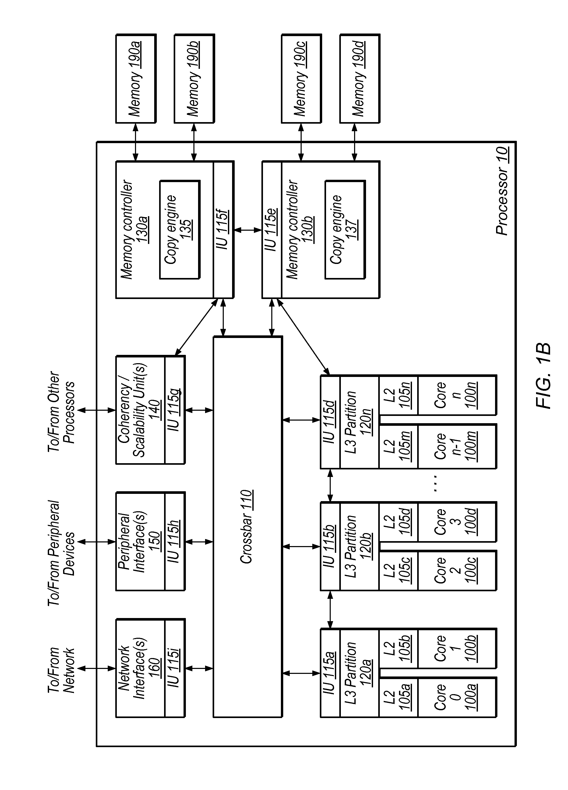 Block memory engine with memory corruption detection