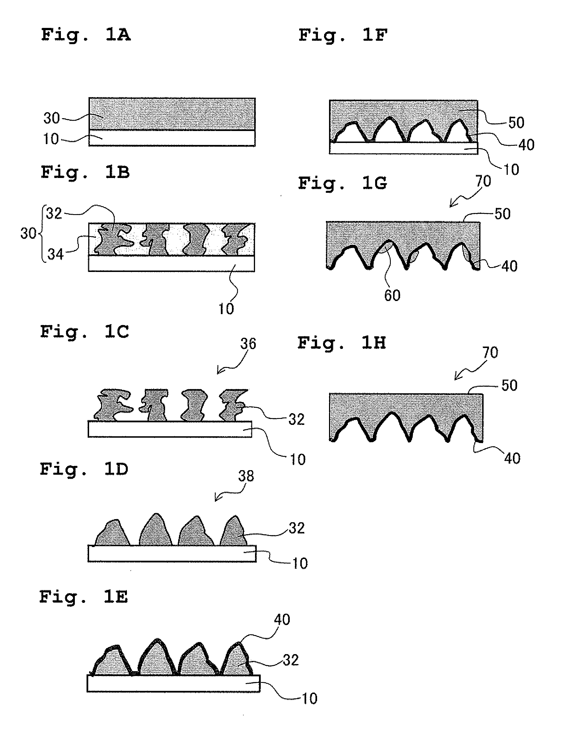 Method for producing mold for minute pattern transfer, method for producing diffraction grating using the same, and method for producing organic el element including the diffraction grating