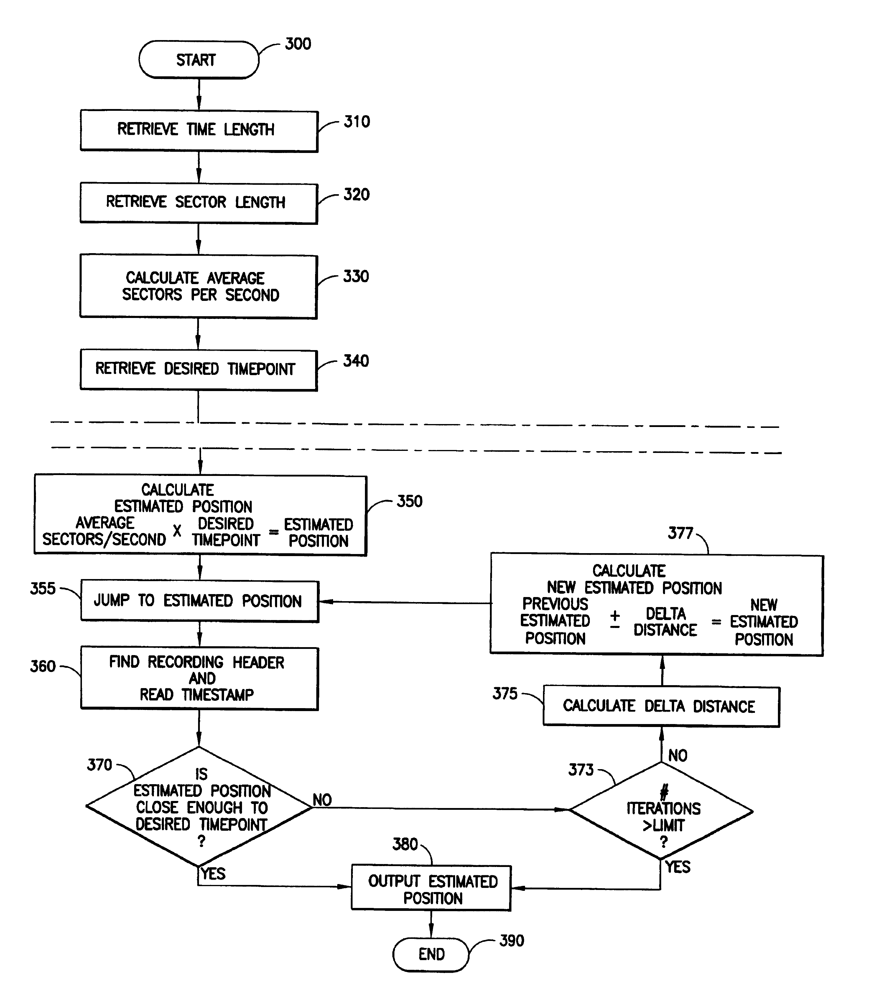 System and method for jumping to a timepoint in a MPEG file