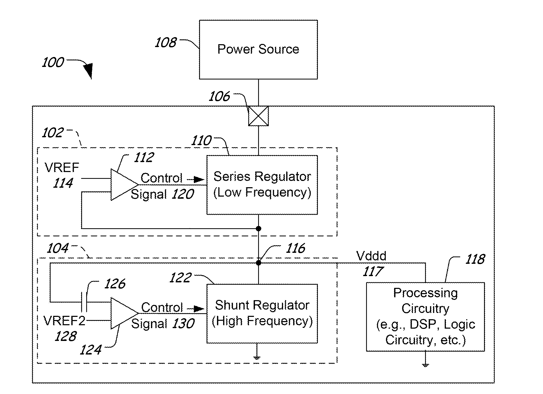 Circuit devices and methods of providing a regulated power supply