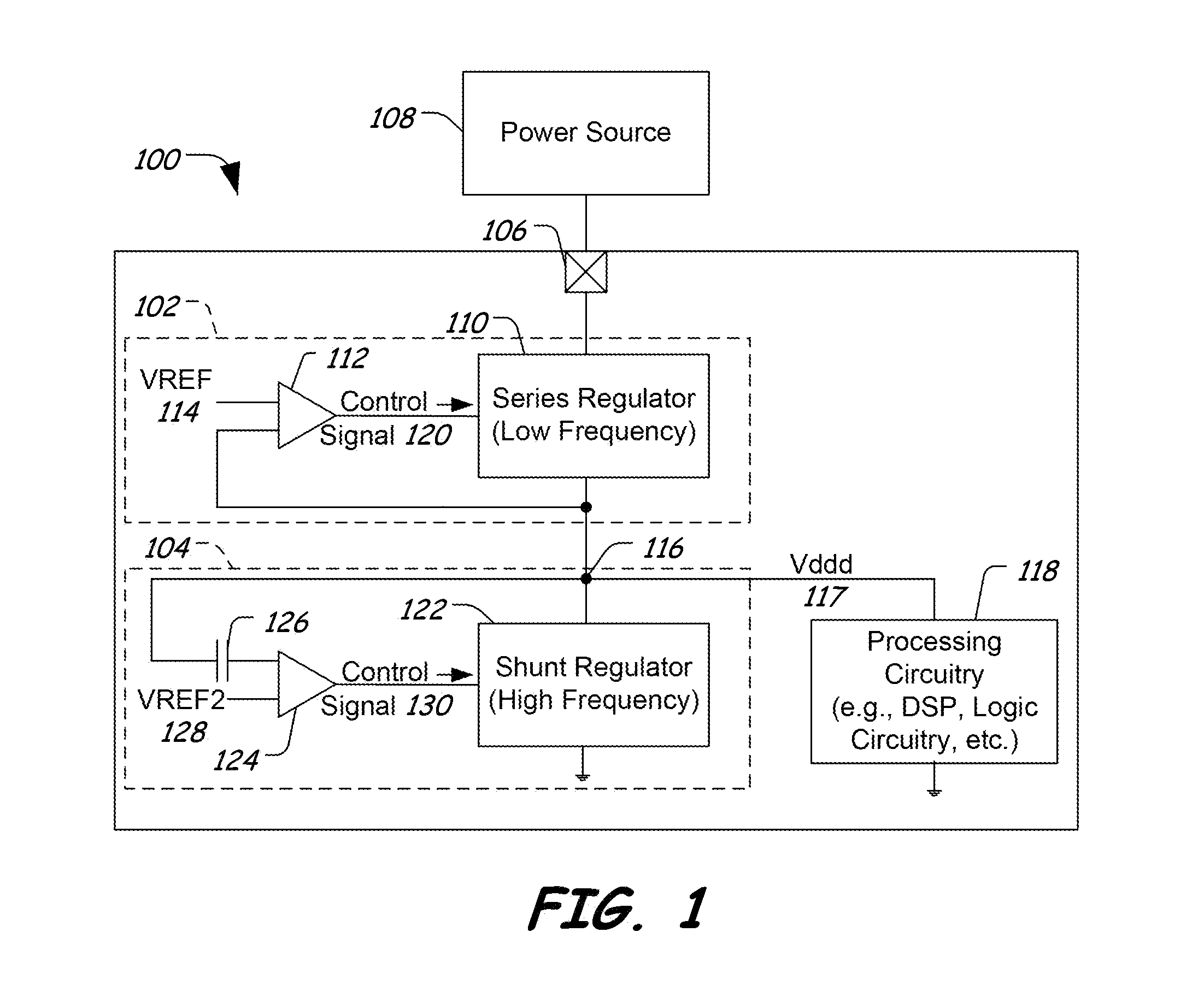 Circuit devices and methods of providing a regulated power supply