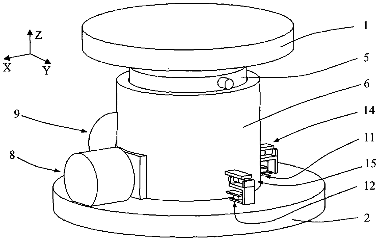 Eddy-current damping zero-stiffness vibration isolator with angular decoupling function by aid of sliding joint bearing