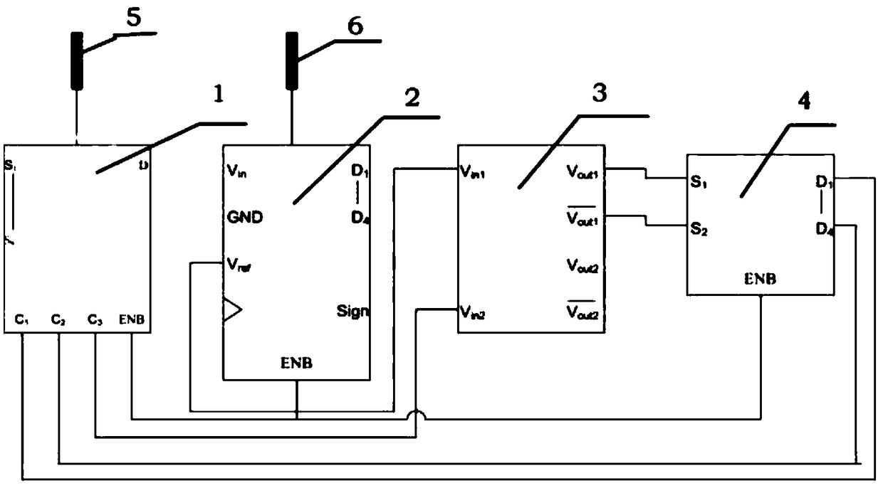 Loading rising rate test device of Marshall stability device