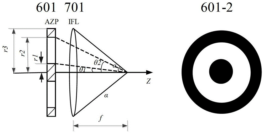 Three-dimensional optical field adjusting and controlling device