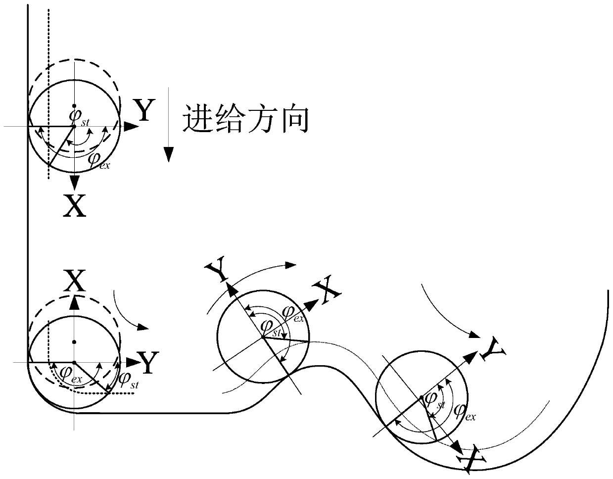 A Method for Predicting Chatter in NC Milling of Mold Cavities