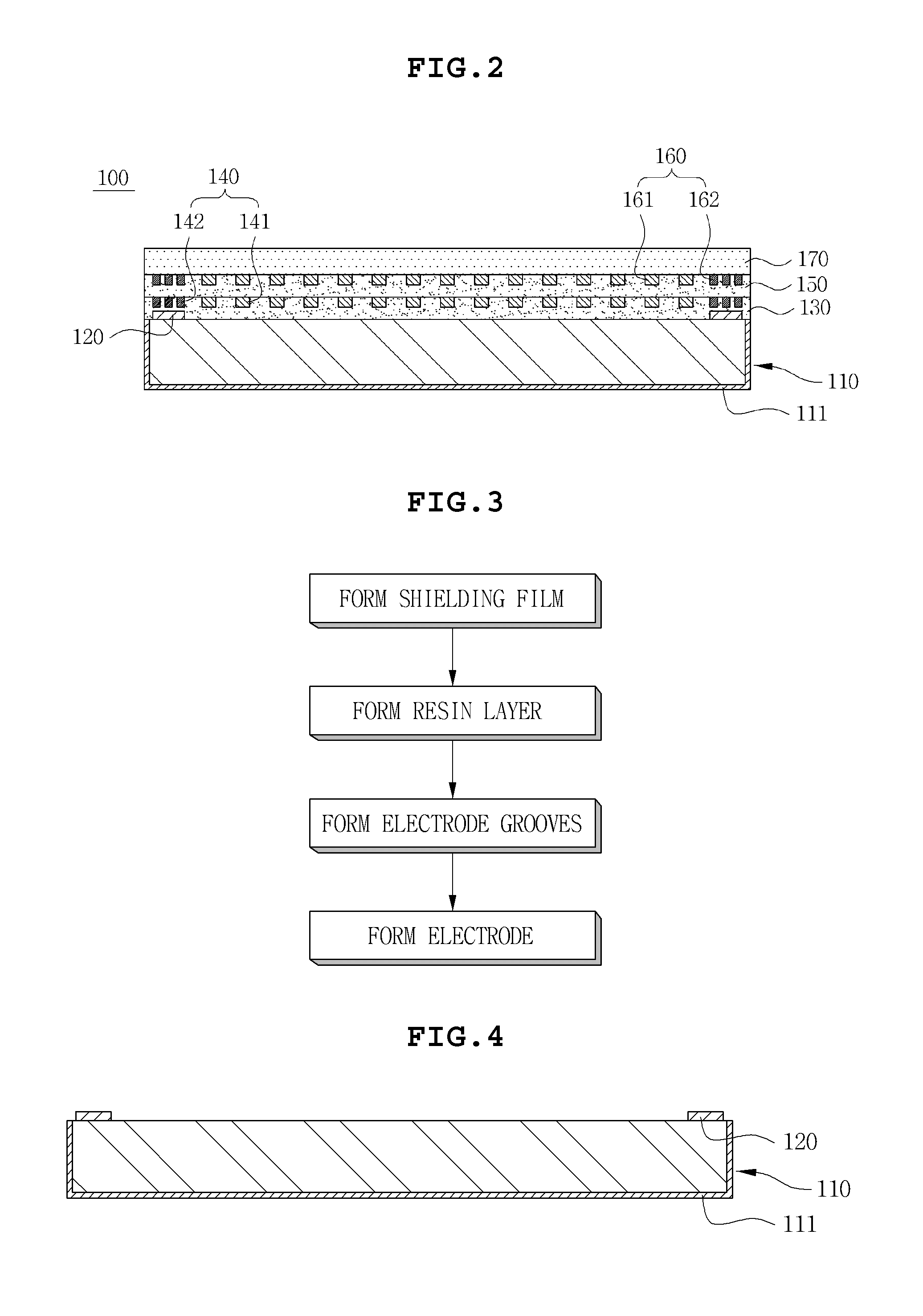 Touch sensor and method of manufacturing the same