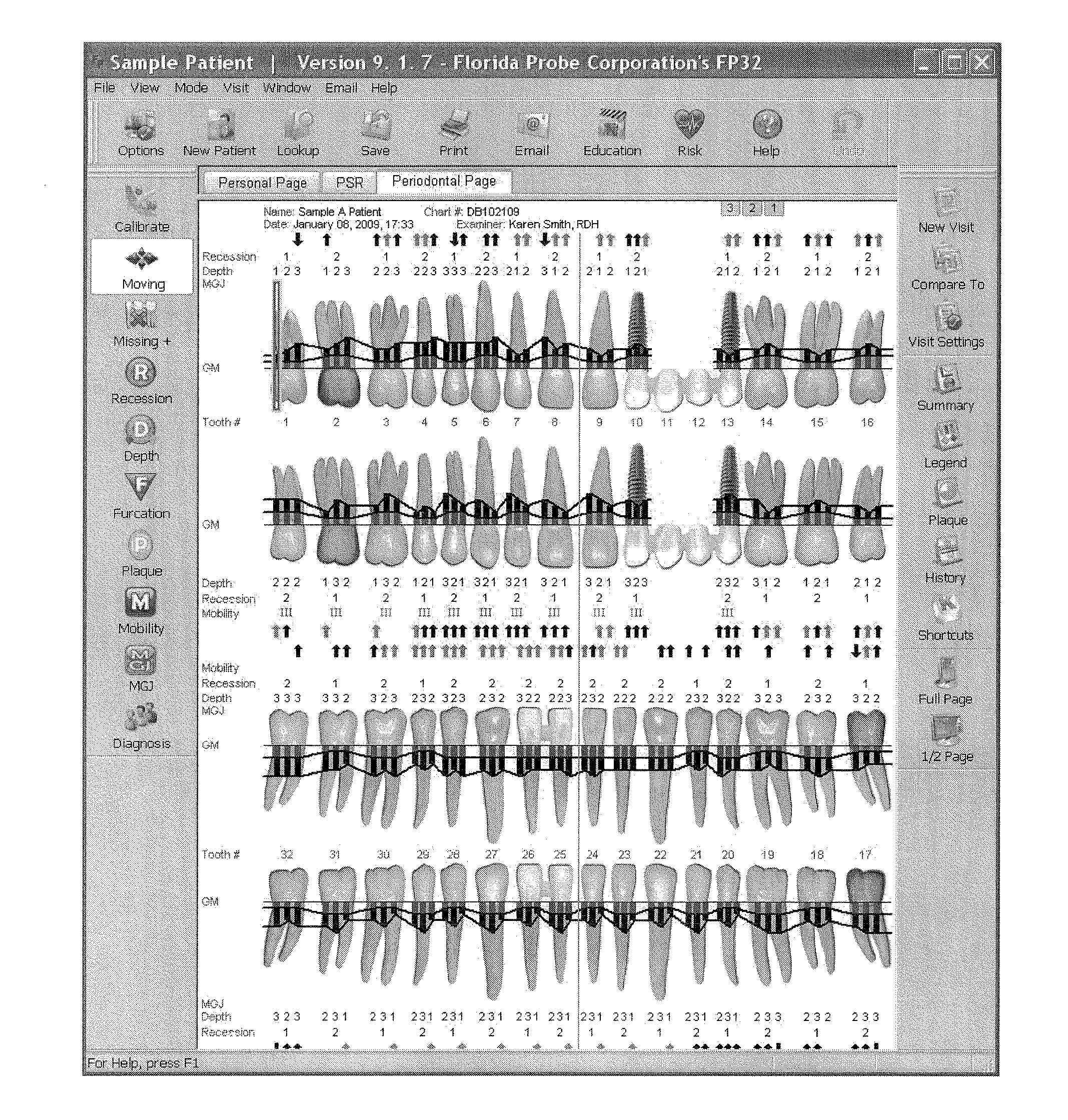 System and method for diagnosis and early treatment adoption for asymptomatic disease