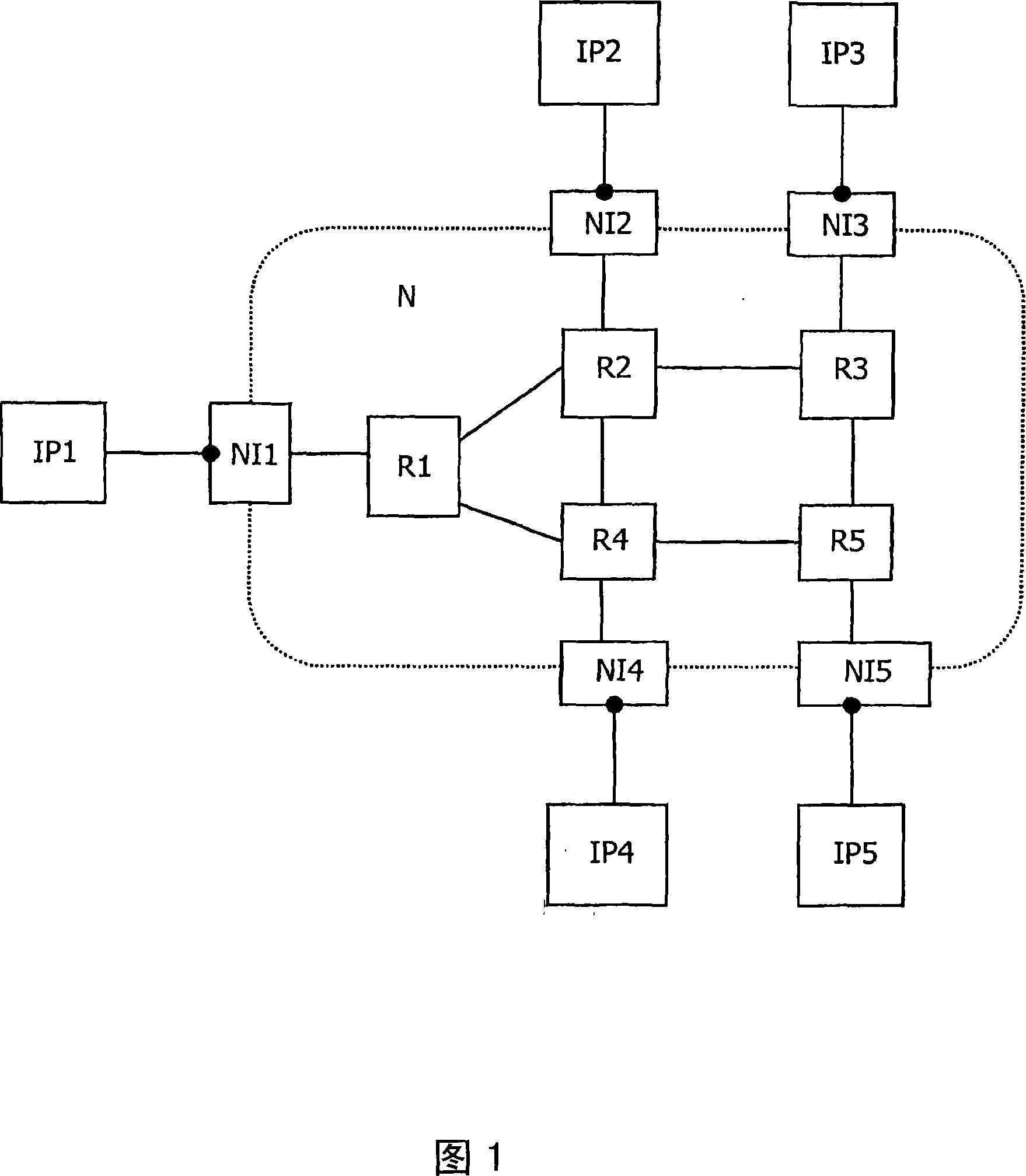 Electronic device and method of communication resource allocation