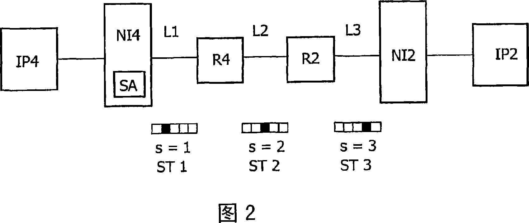 Electronic device and method of communication resource allocation