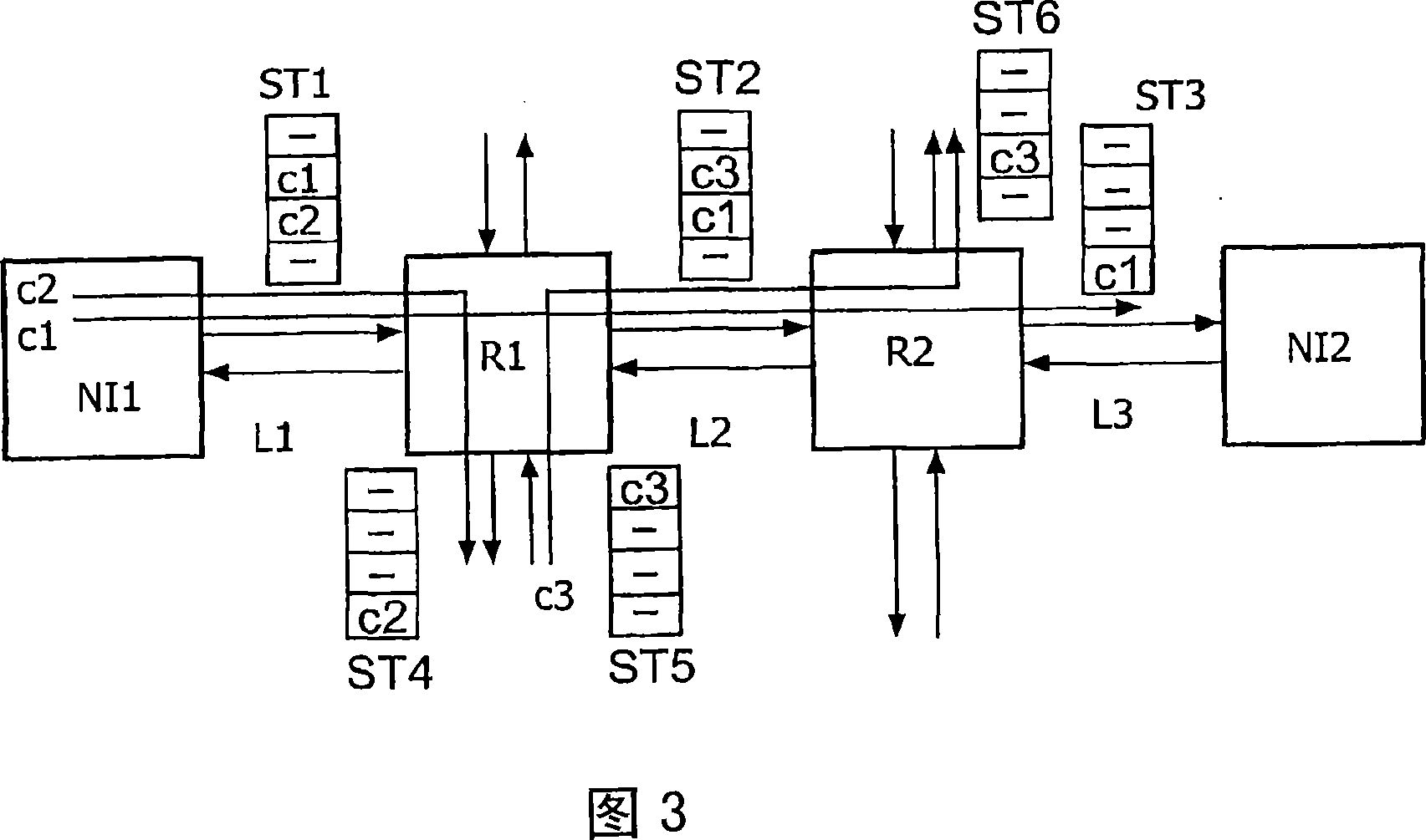 Electronic device and method of communication resource allocation