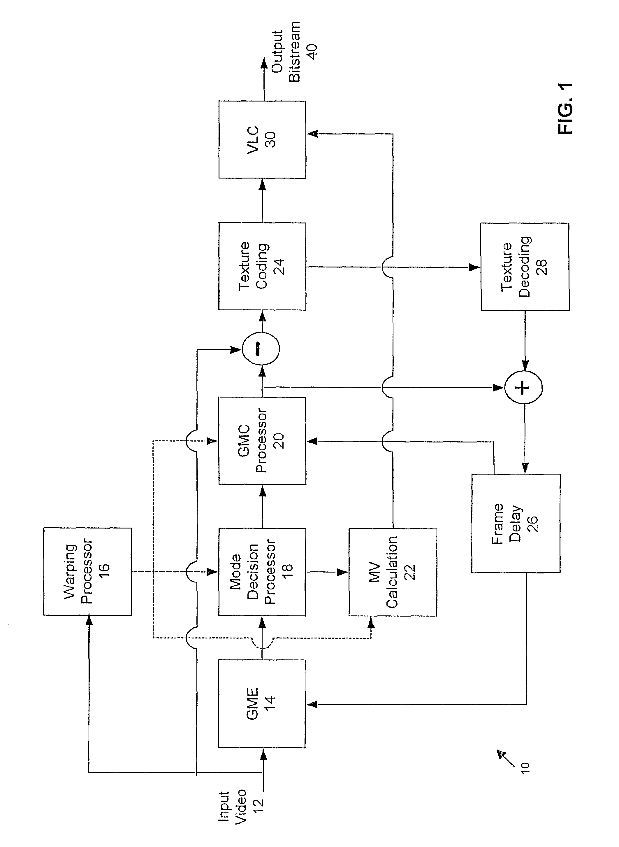Methods and apparatus for efficient global motion compensation encoding and associated decoding