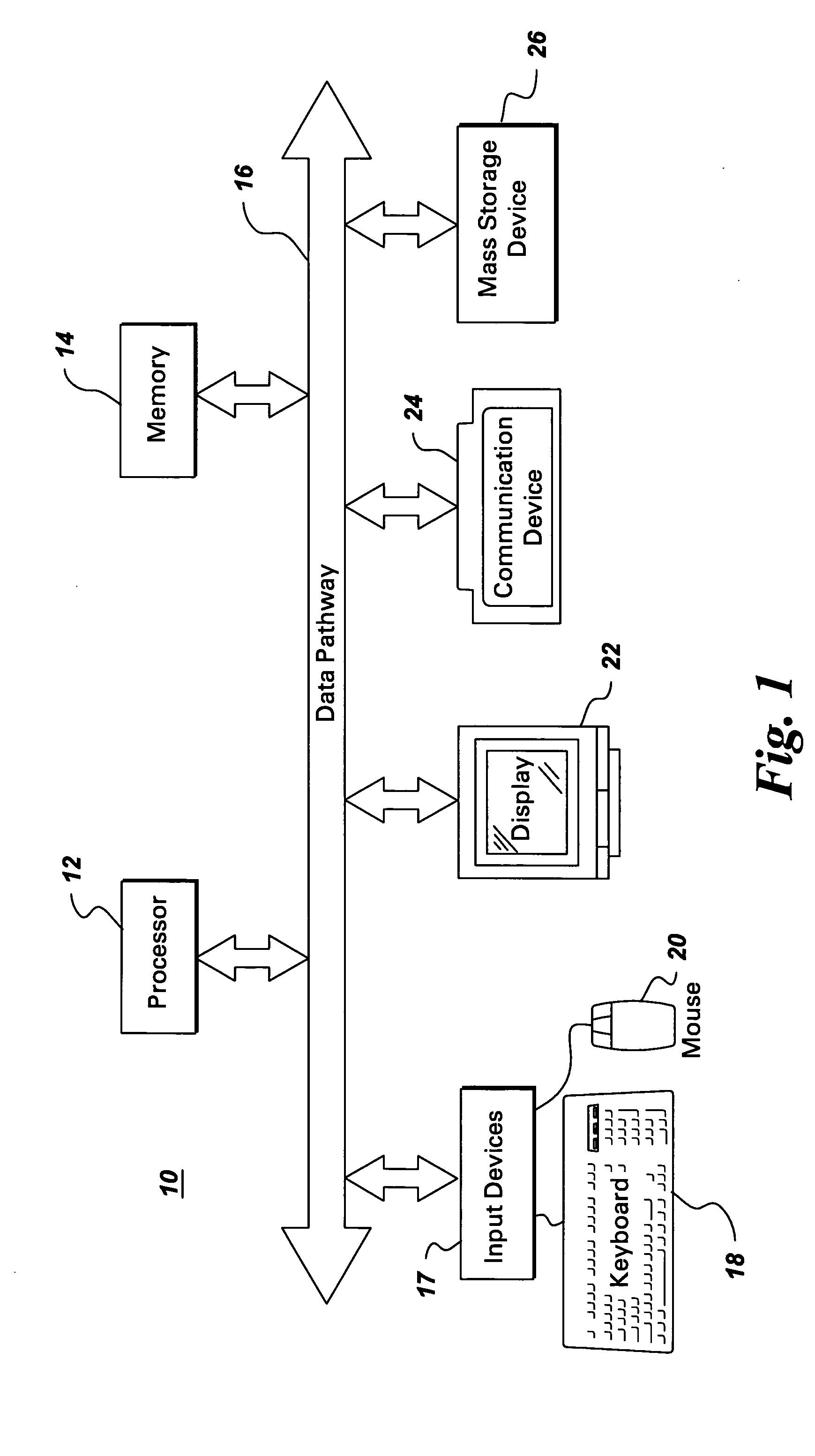System, method and computer product to detect behavioral patterns related to the financial health of a business entity