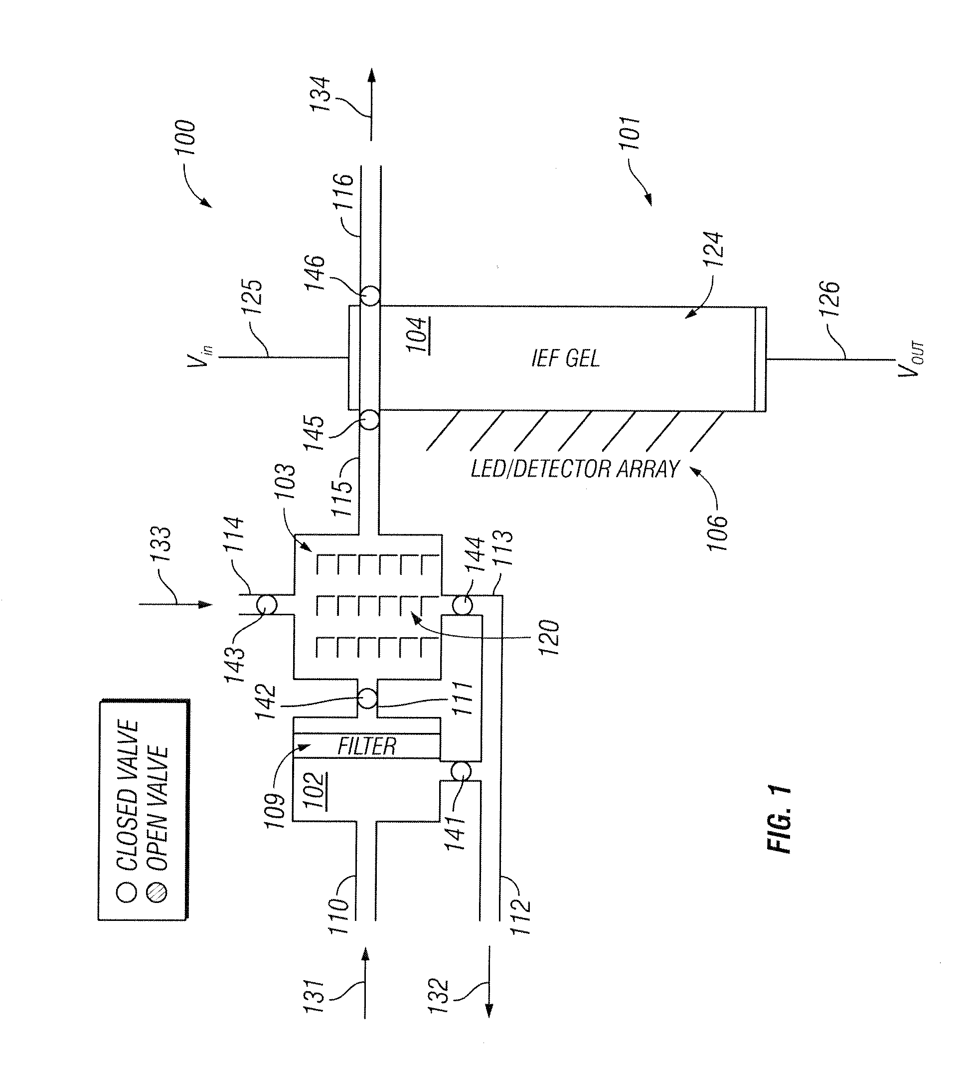 Methods and apparatus for the detection and differentiation of non-sialated proteins from sialated proteins in a fluid sample