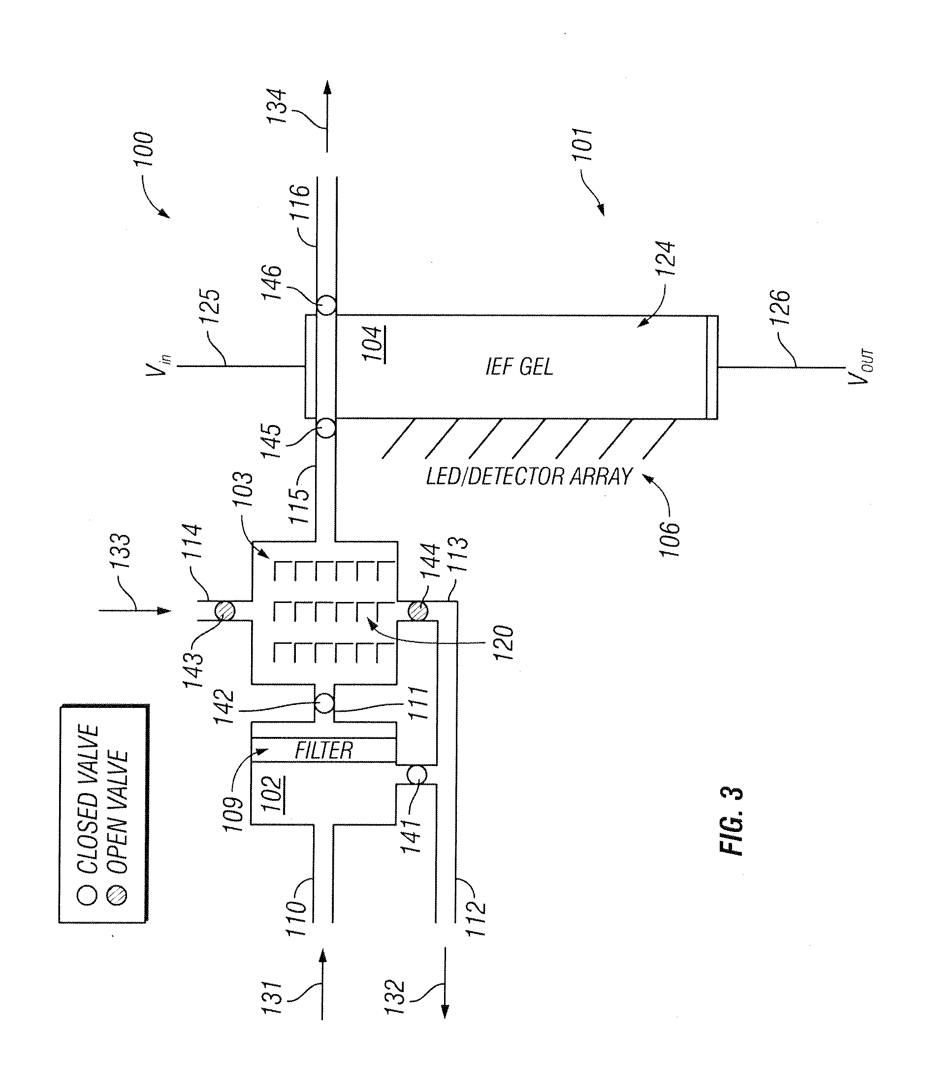 Methods and apparatus for the detection and differentiation of non-sialated proteins from sialated proteins in a fluid sample