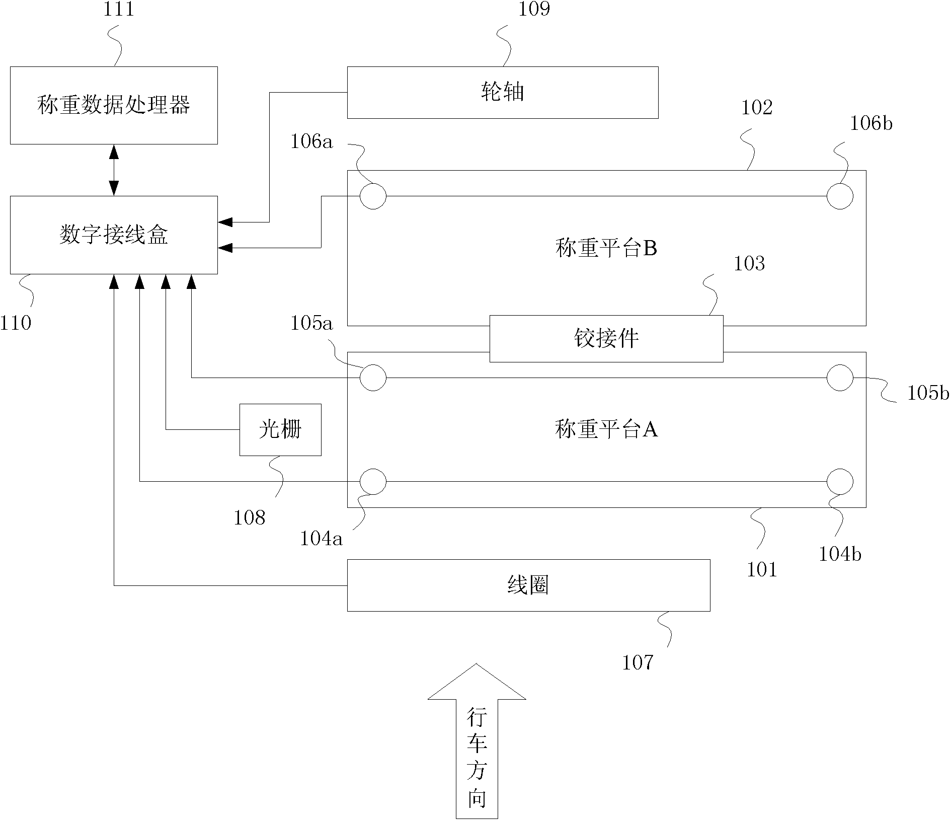 Dynamic weighing method of vehicle and apparatus thereof