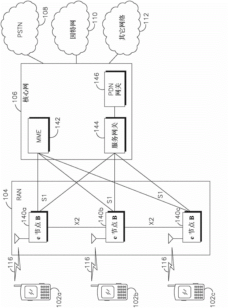Method and apparatus for channel resource mapping in carrier aggregation