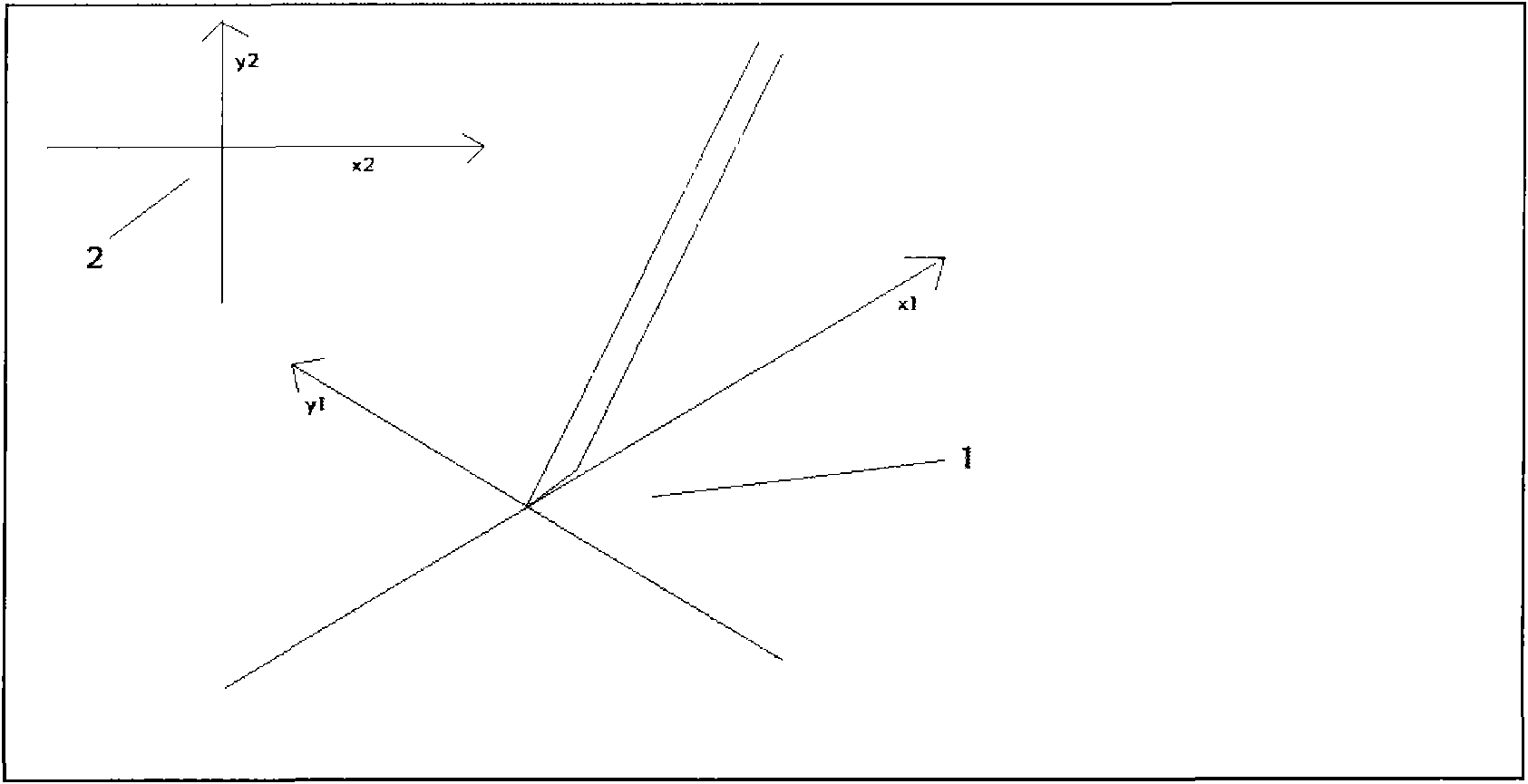 Multi-point touch screen operating tool