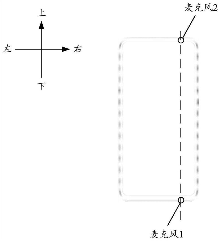 Application wake-up method, device, storage medium and electronic equipment