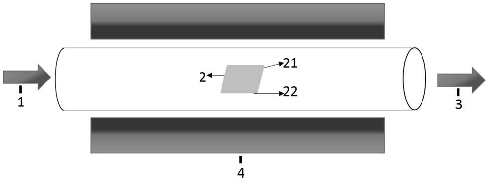 High-quality graphene/two-dimensional metal carbide crystal vertical heterostructure material and its preparation method