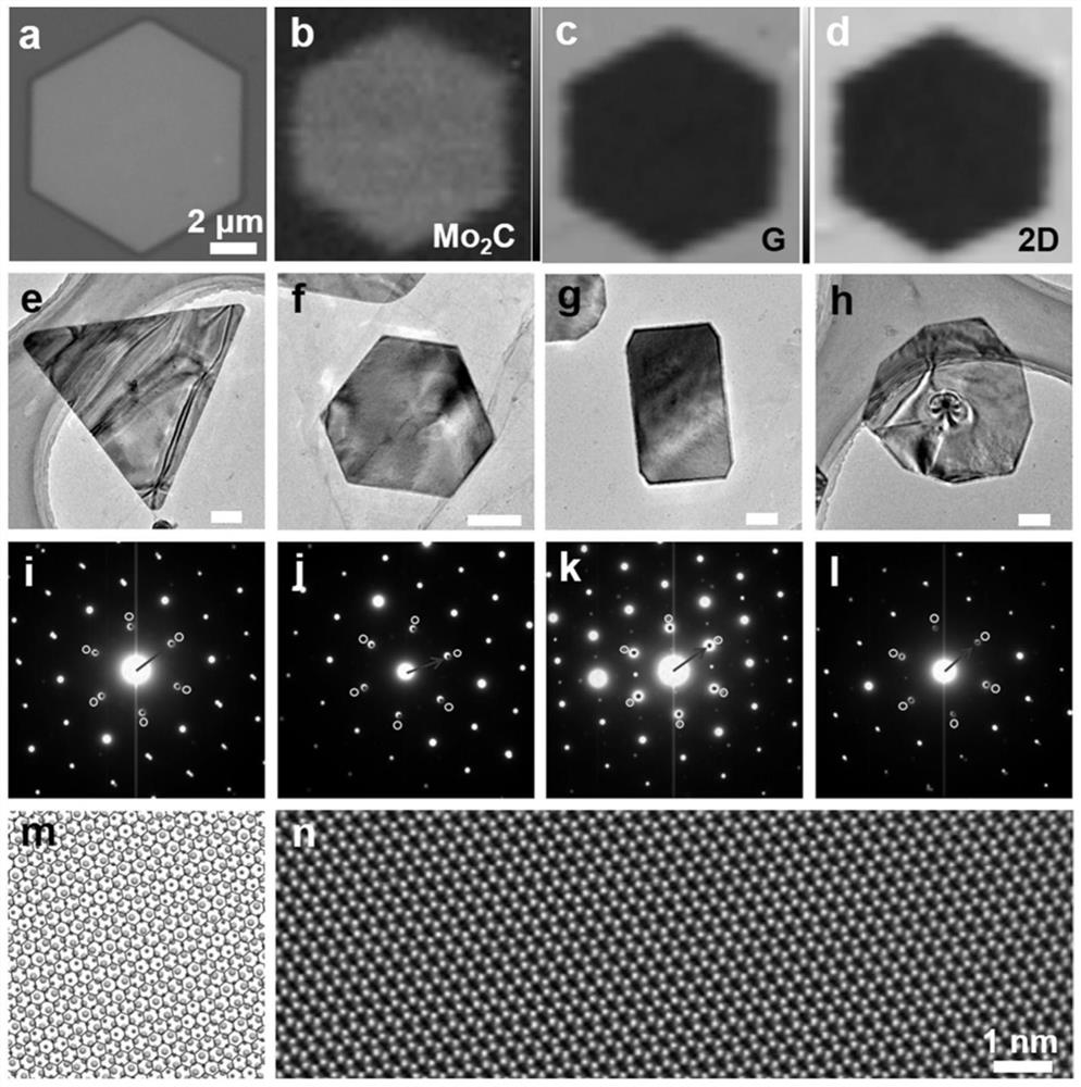High-quality graphene/two-dimensional metal carbide crystal vertical heterostructure material and its preparation method