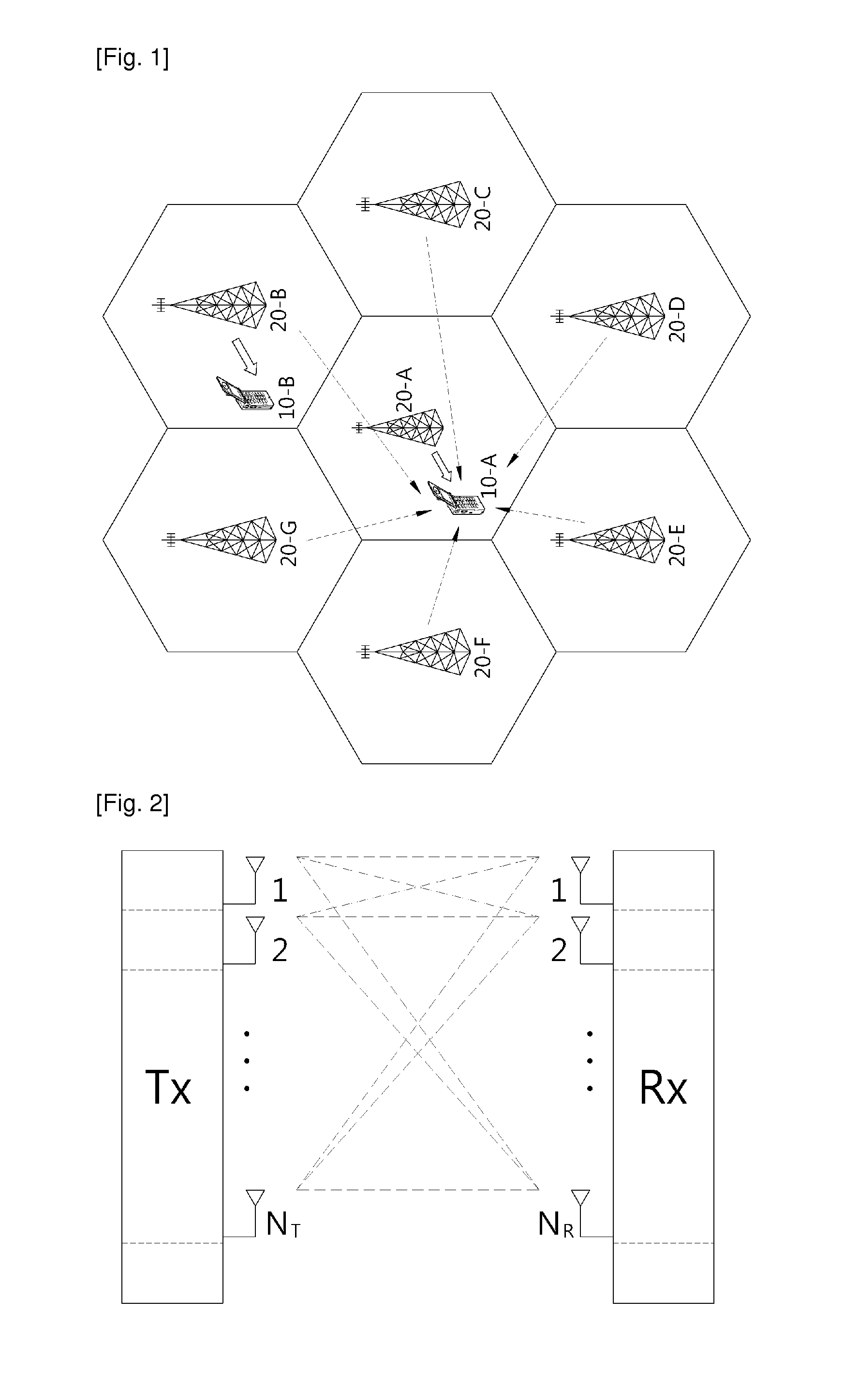 Method and apparatus of transmitting data in coordinated multi-cell wireless communication system