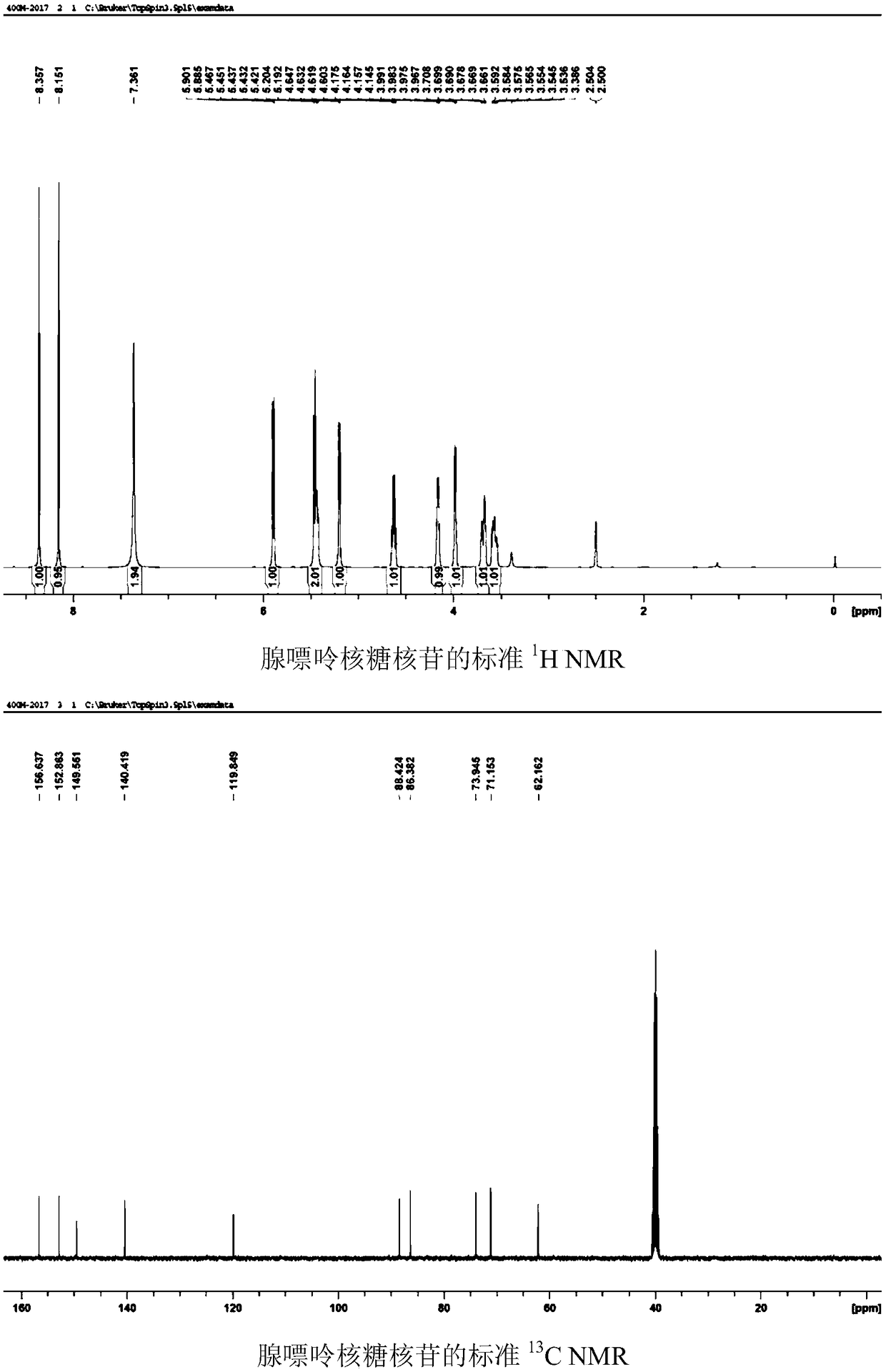 Photochemical demethylation of n6-methyladenine