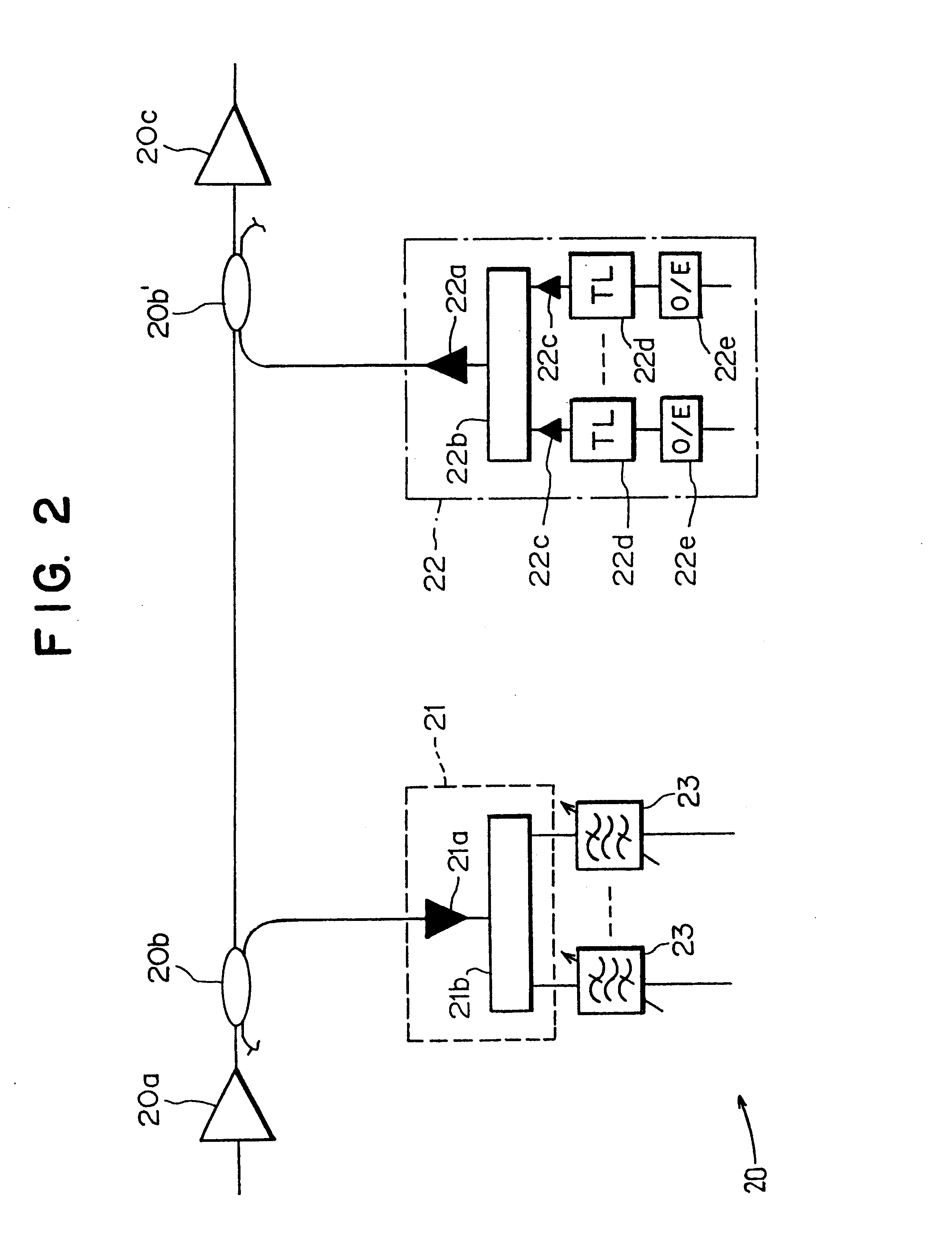 Wavelength-multiplexed light amplifying apparatus, optical amplifier and optical add-and-drop apparatus using wavelength-multiplexed light amplifying basic unit