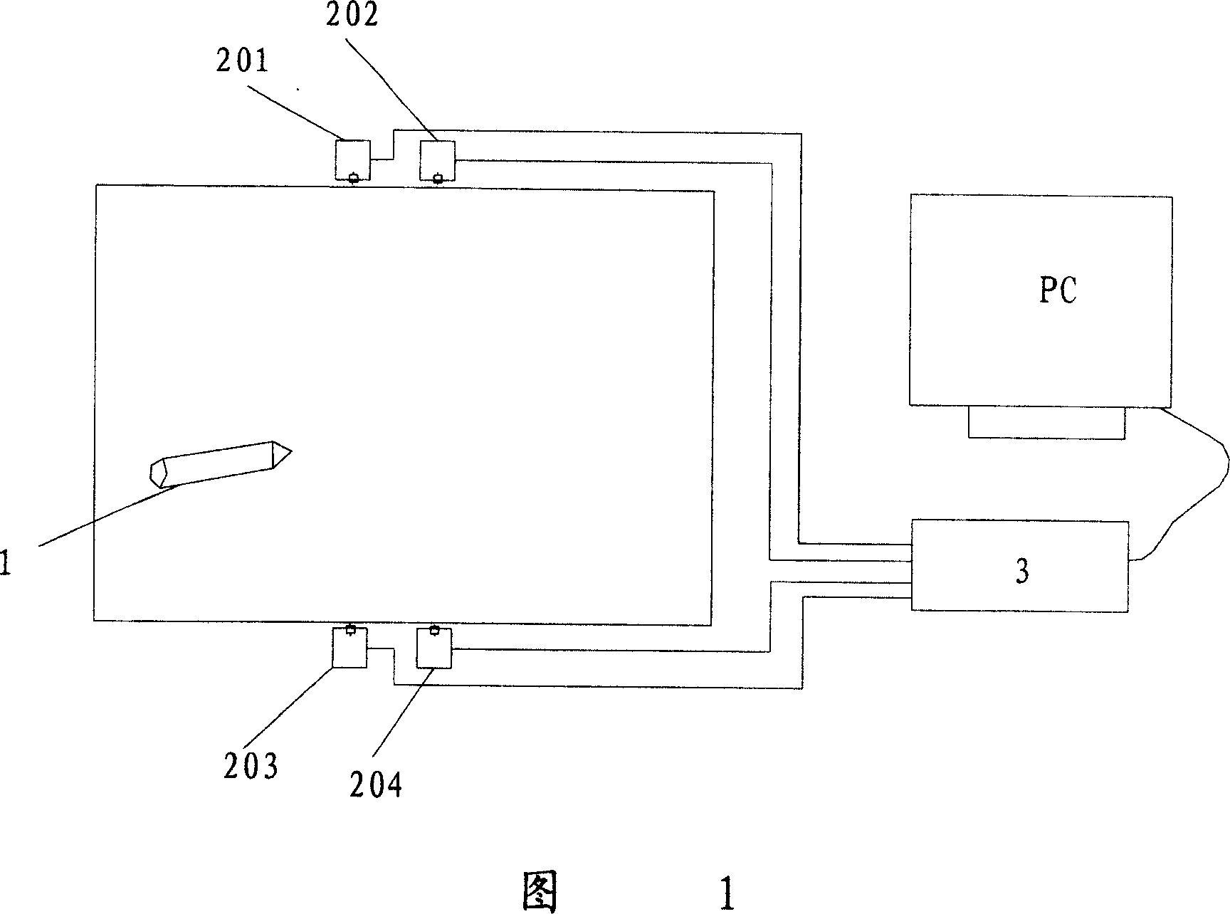 Ultrasonic positioner and its positioning method