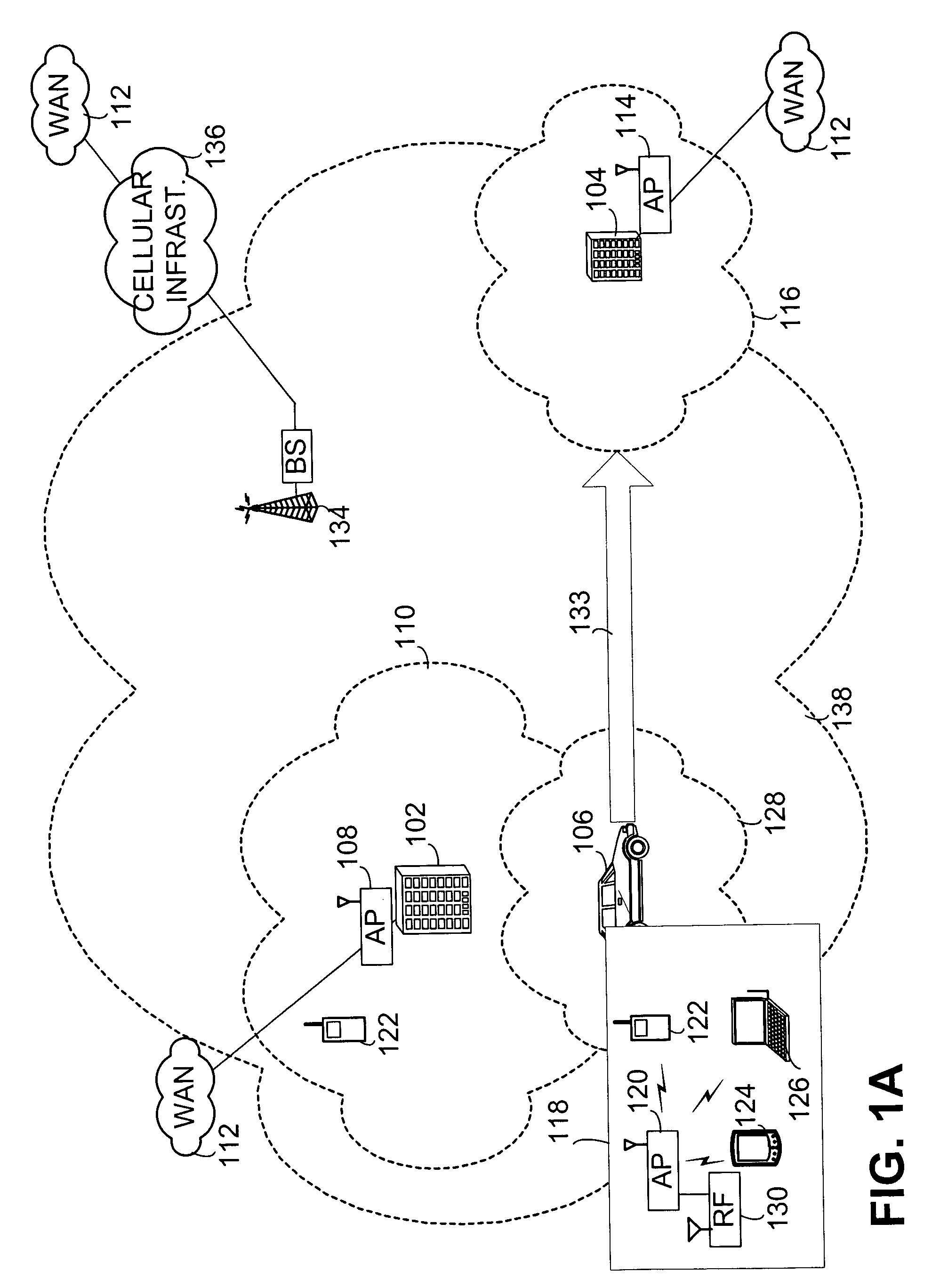 System and method for servicing communications using both fixed and mobile wirless networks