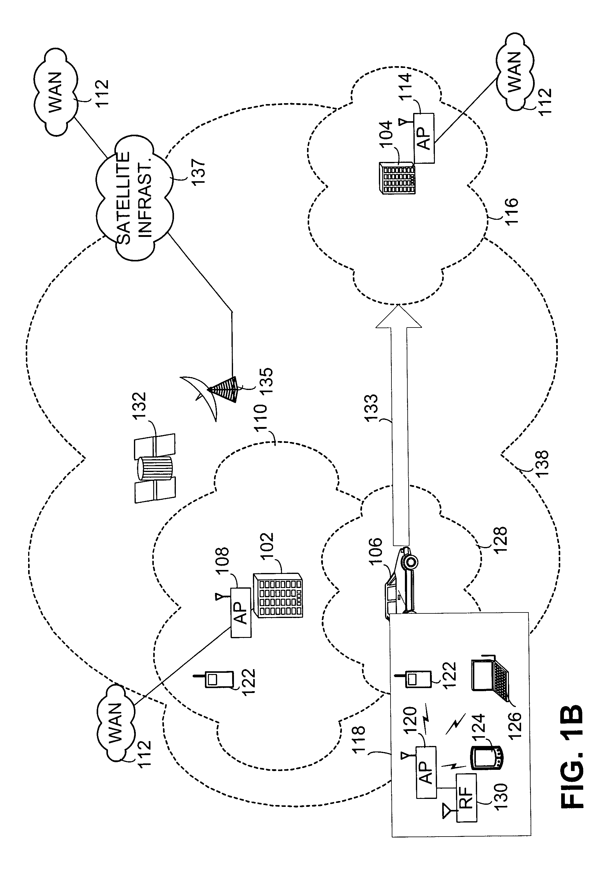 System and method for servicing communications using both fixed and mobile wirless networks