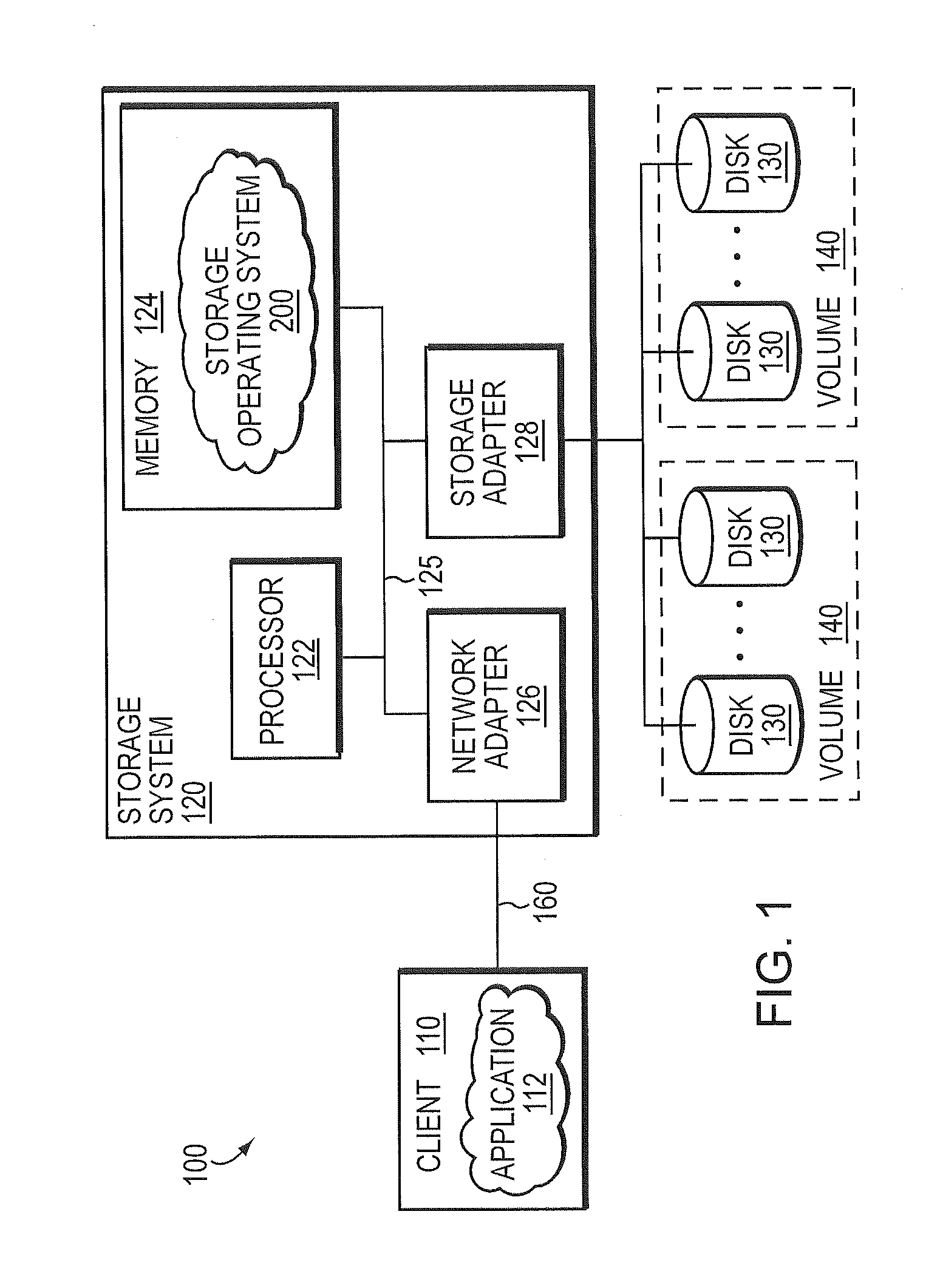 File system capable of generating snapshots and providing fast sequential read access
