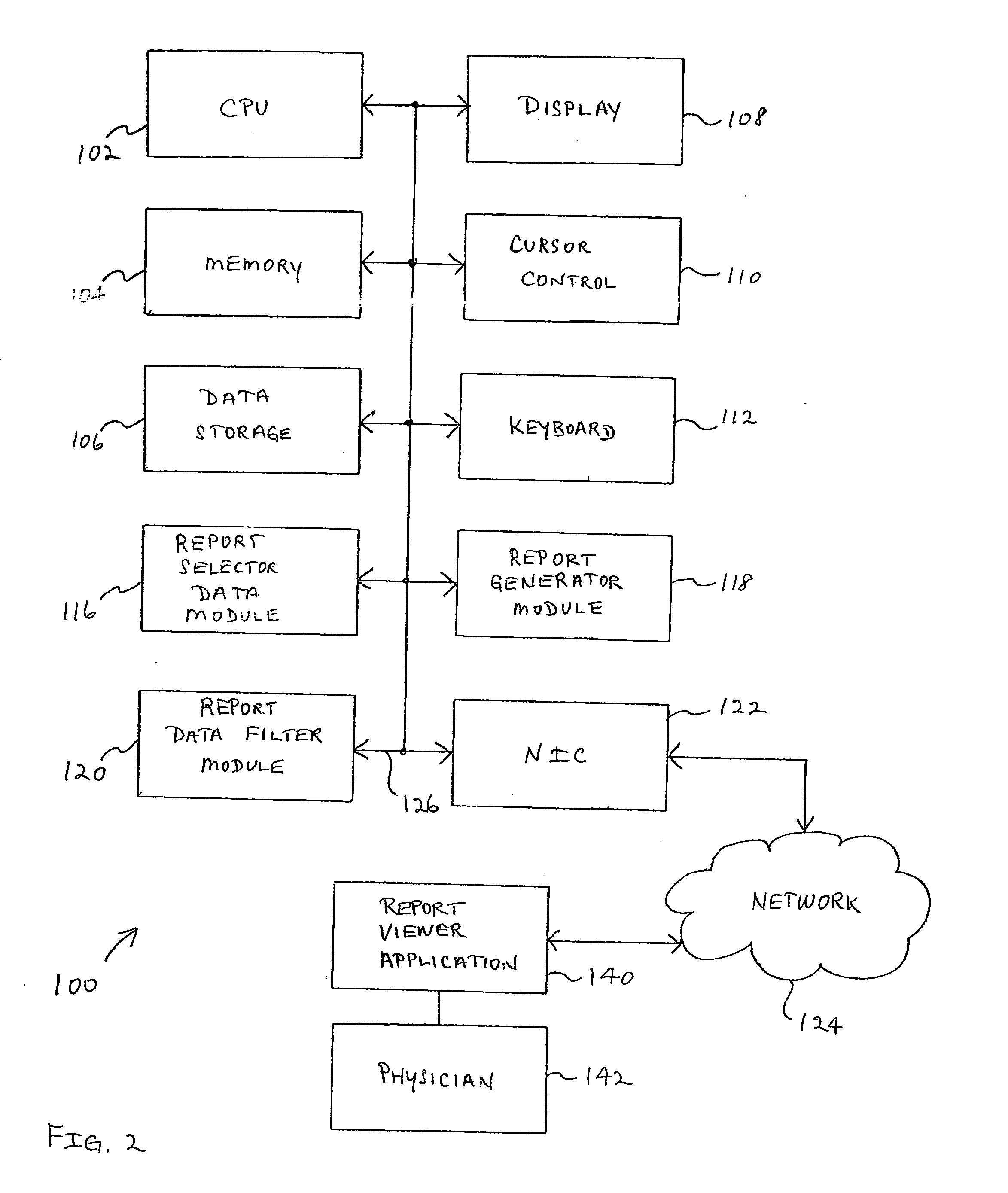 Apparatus and method for customized report viewer