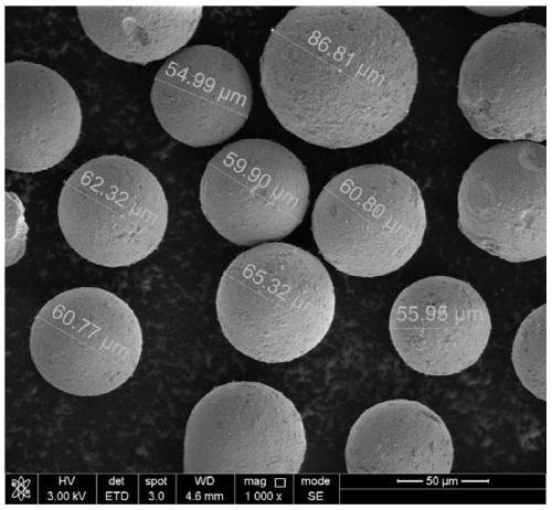 An iron-based Fischer-Tropsch synthesis catalyst, its preparation method and application, and a method for synthesis gas Fischer-Tropsch synthesis