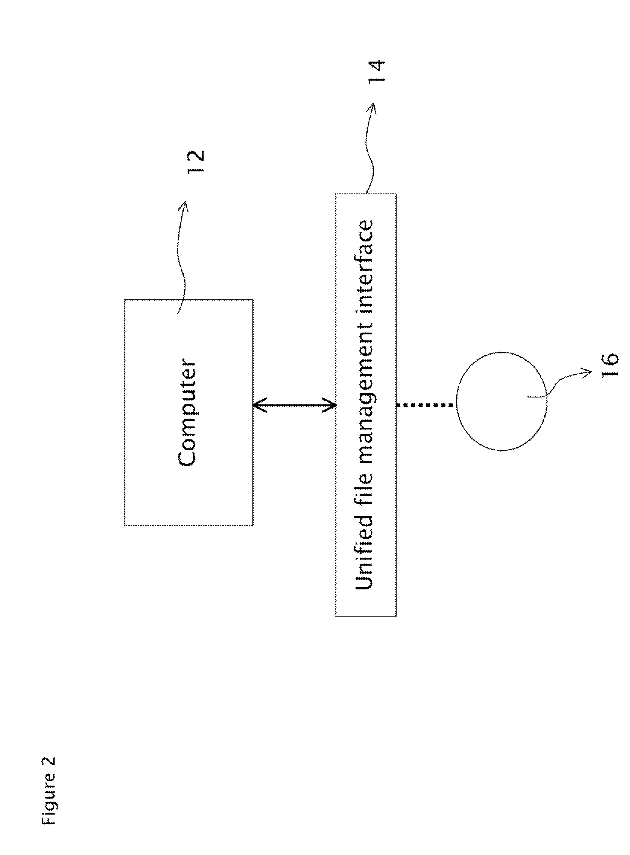 Intuitive and Dynamic File Retrieval Method and User Interface System