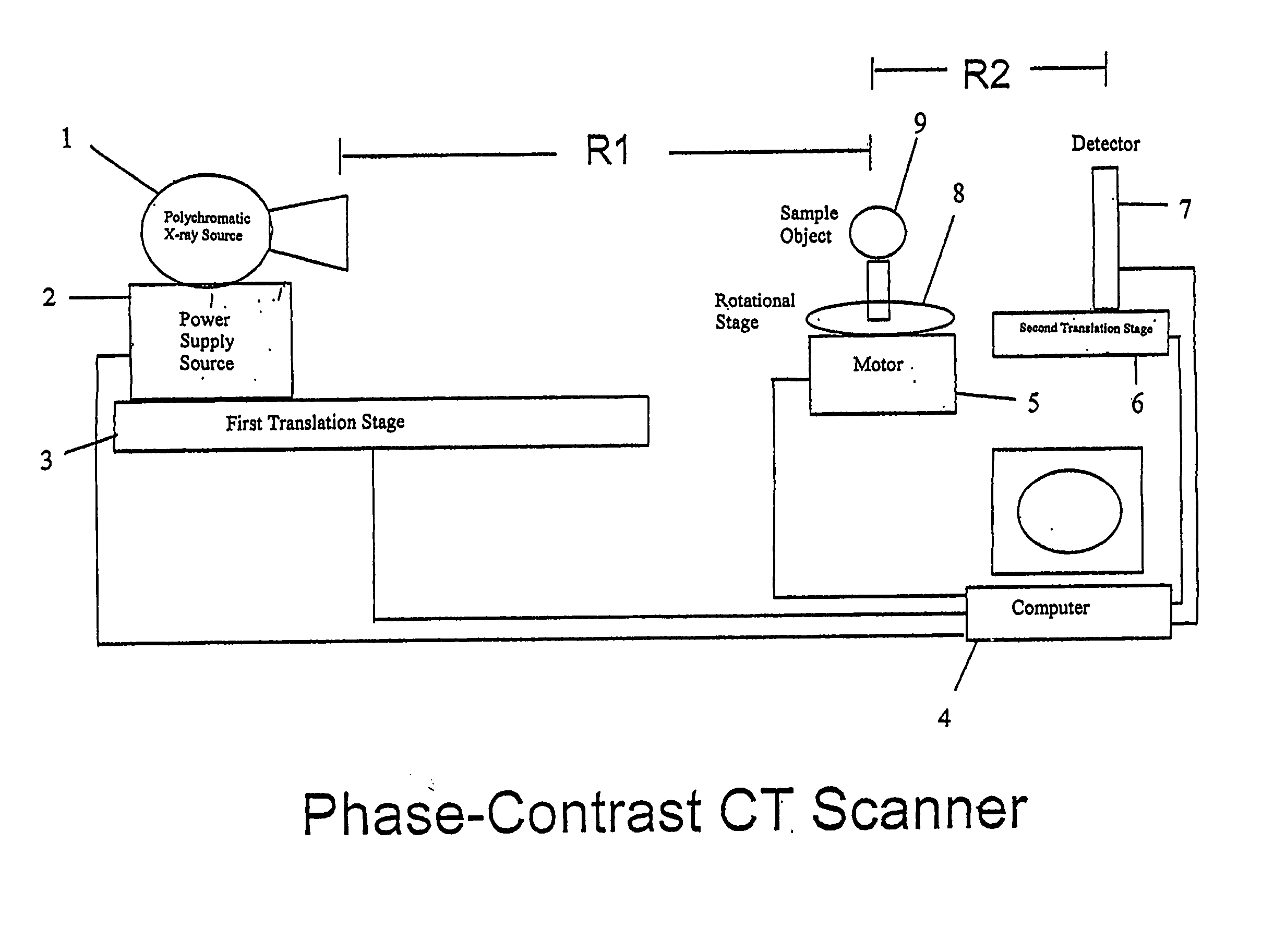 Phase-contrast enhanced computed tomography