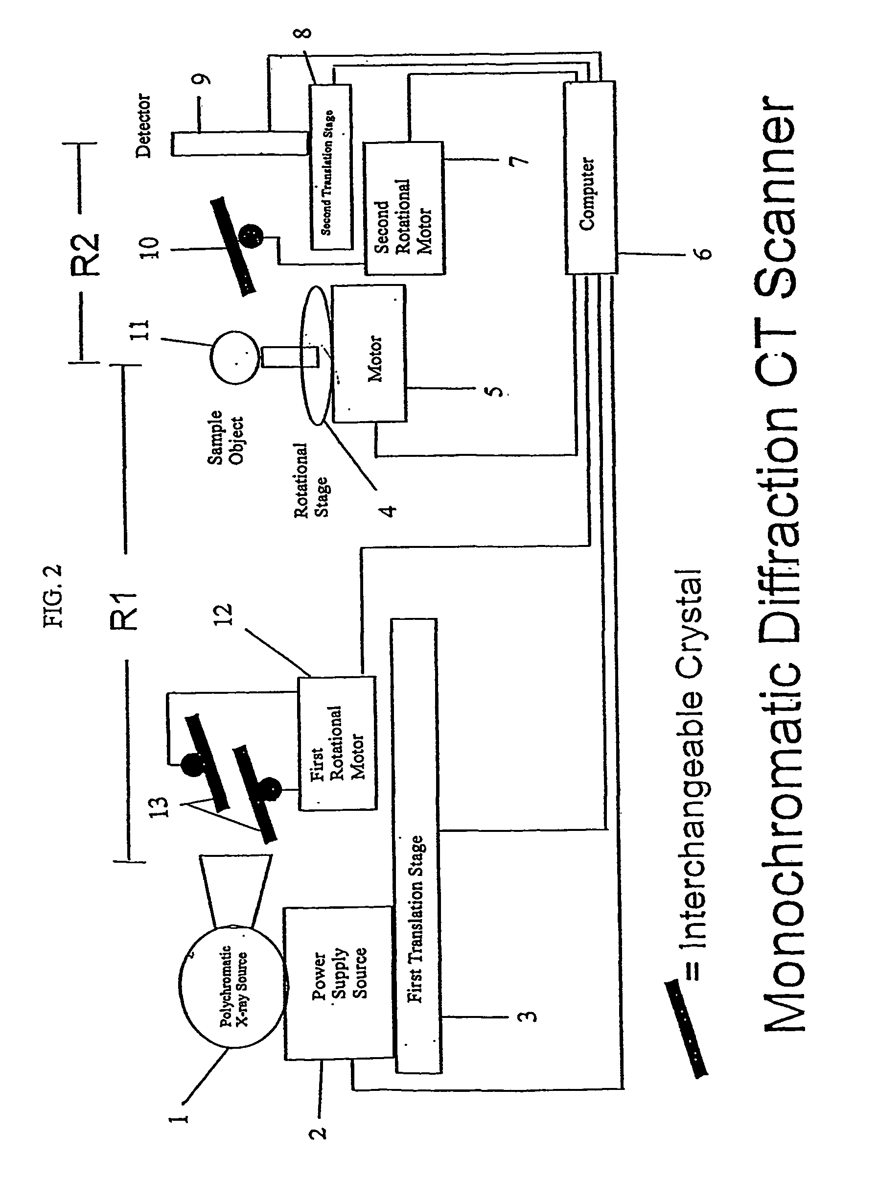 Phase-contrast enhanced computed tomography