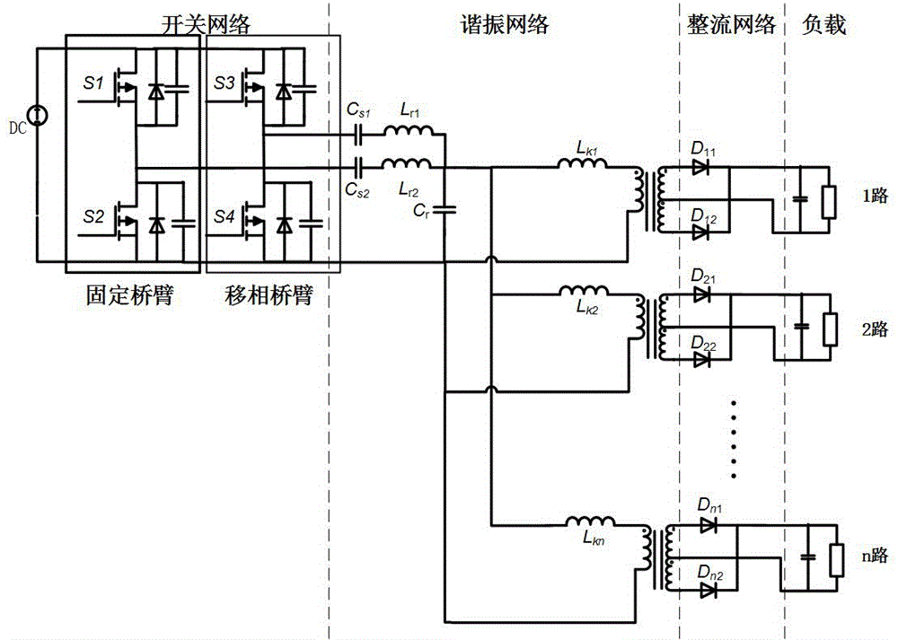 A LED drive power supply with multi-channel current sharing output and dimming method