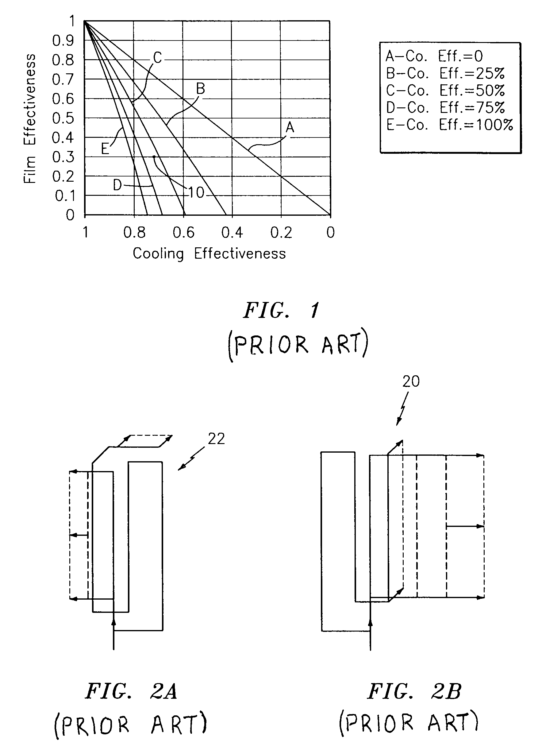 High aspect ratio blade main core modifications for peripheral serpentine microcircuits