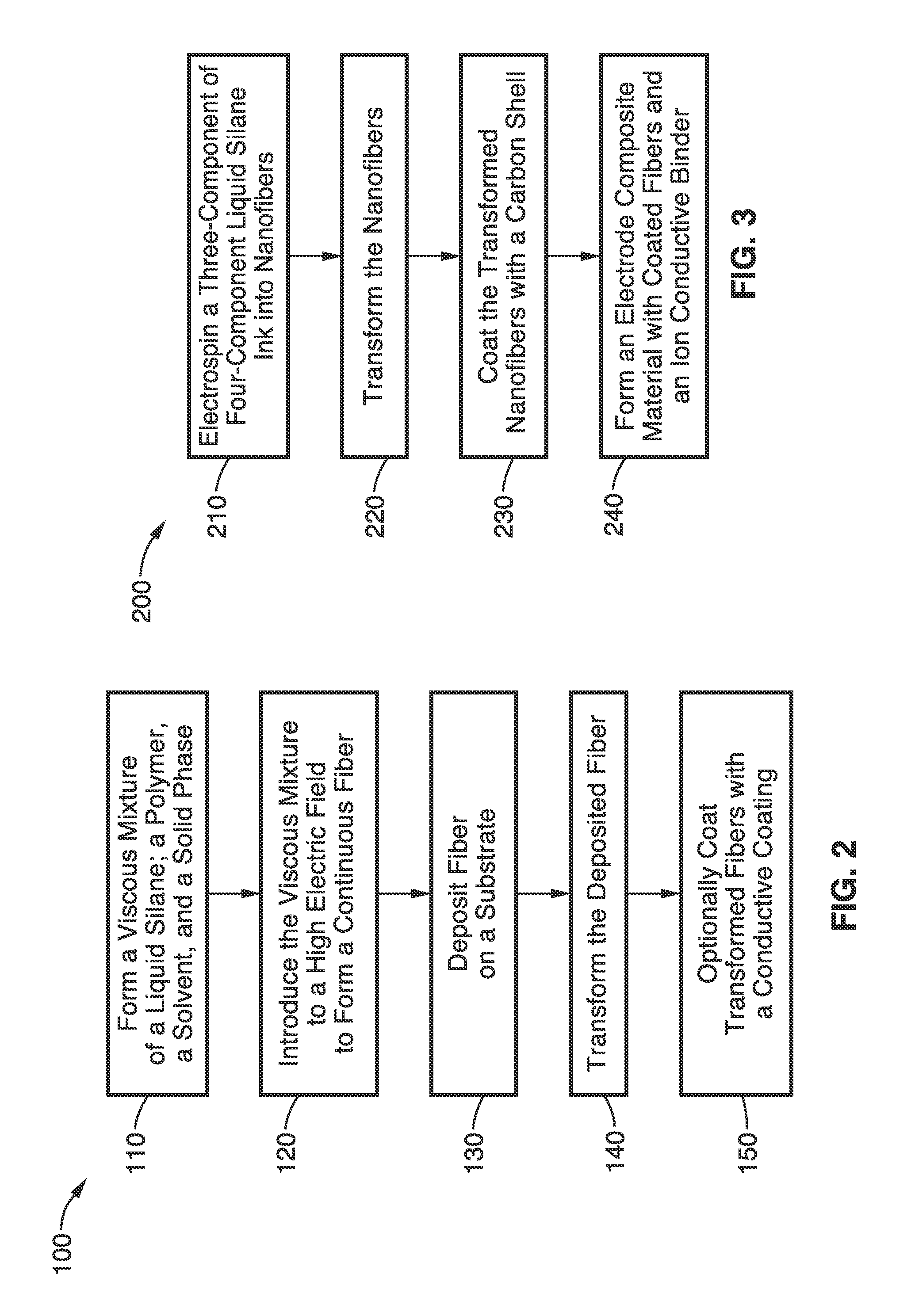 Liquid silane-based compositions and methods for producing silicon-based materials