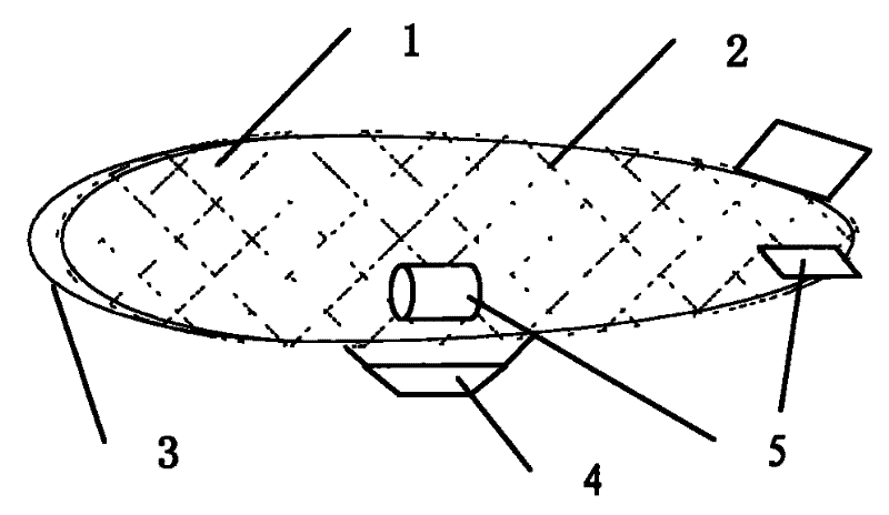 Airship with novel hull structure