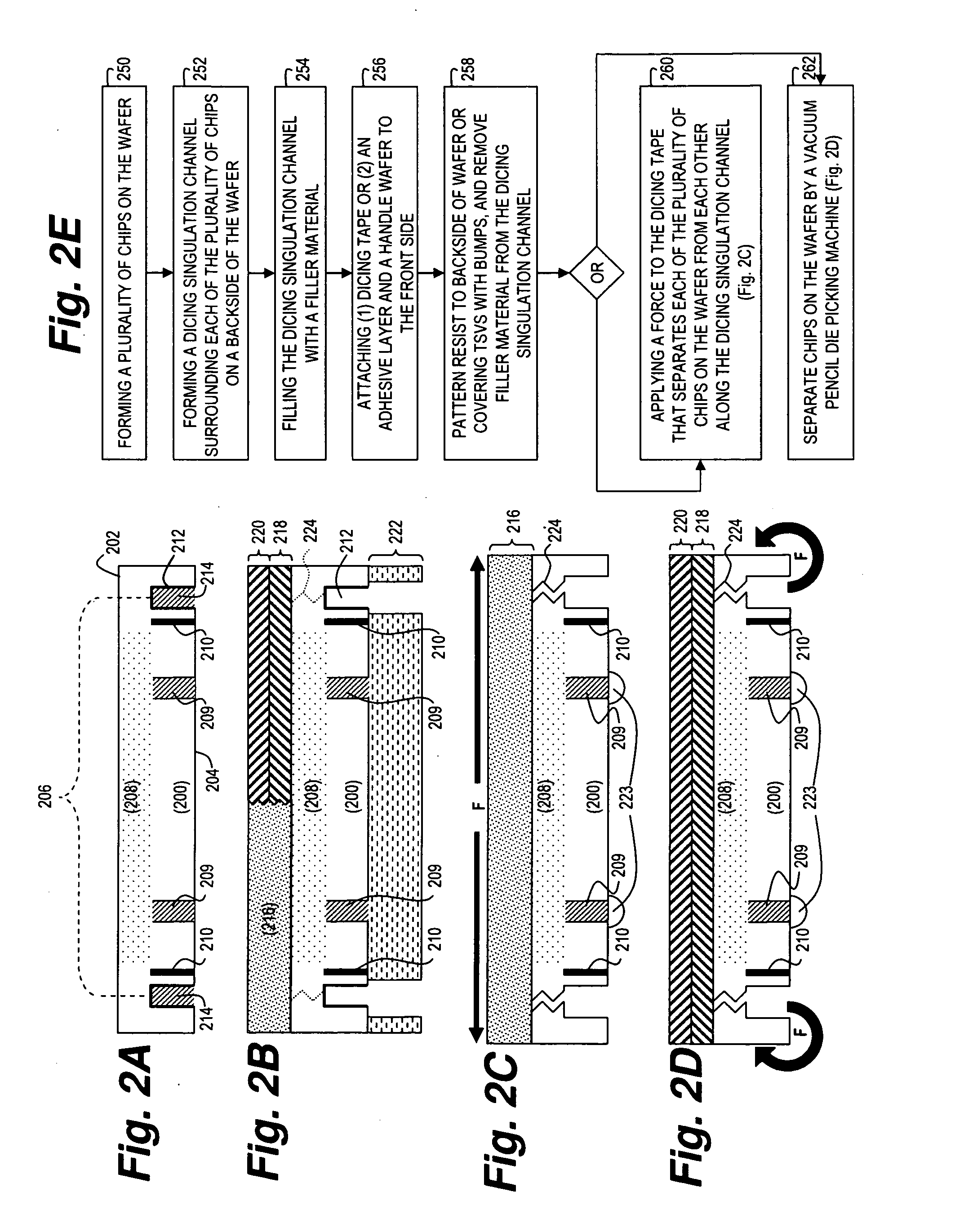 Process for wet singulation using a dicing moat structure