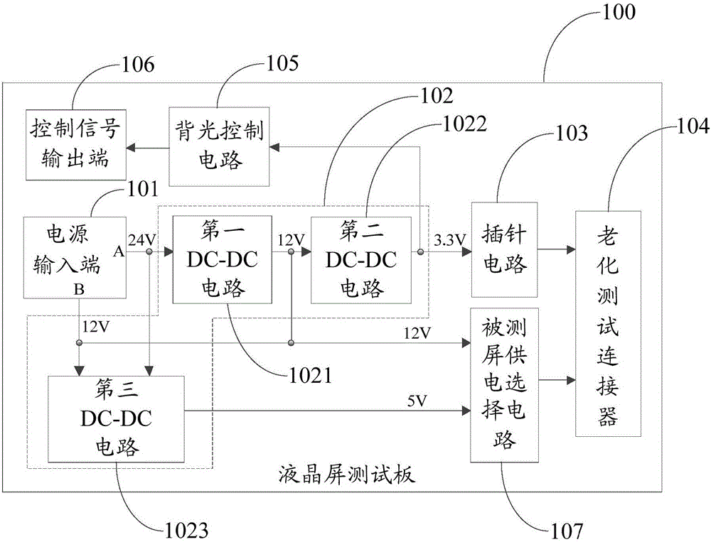 Liquid crystal display test board and television testing device