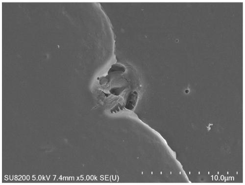 A lignosulfonate dispersed self-healing polyurea coating and its preparation method, coating and application