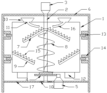 High-efficiency foundry used sand double-rotation regeneration device