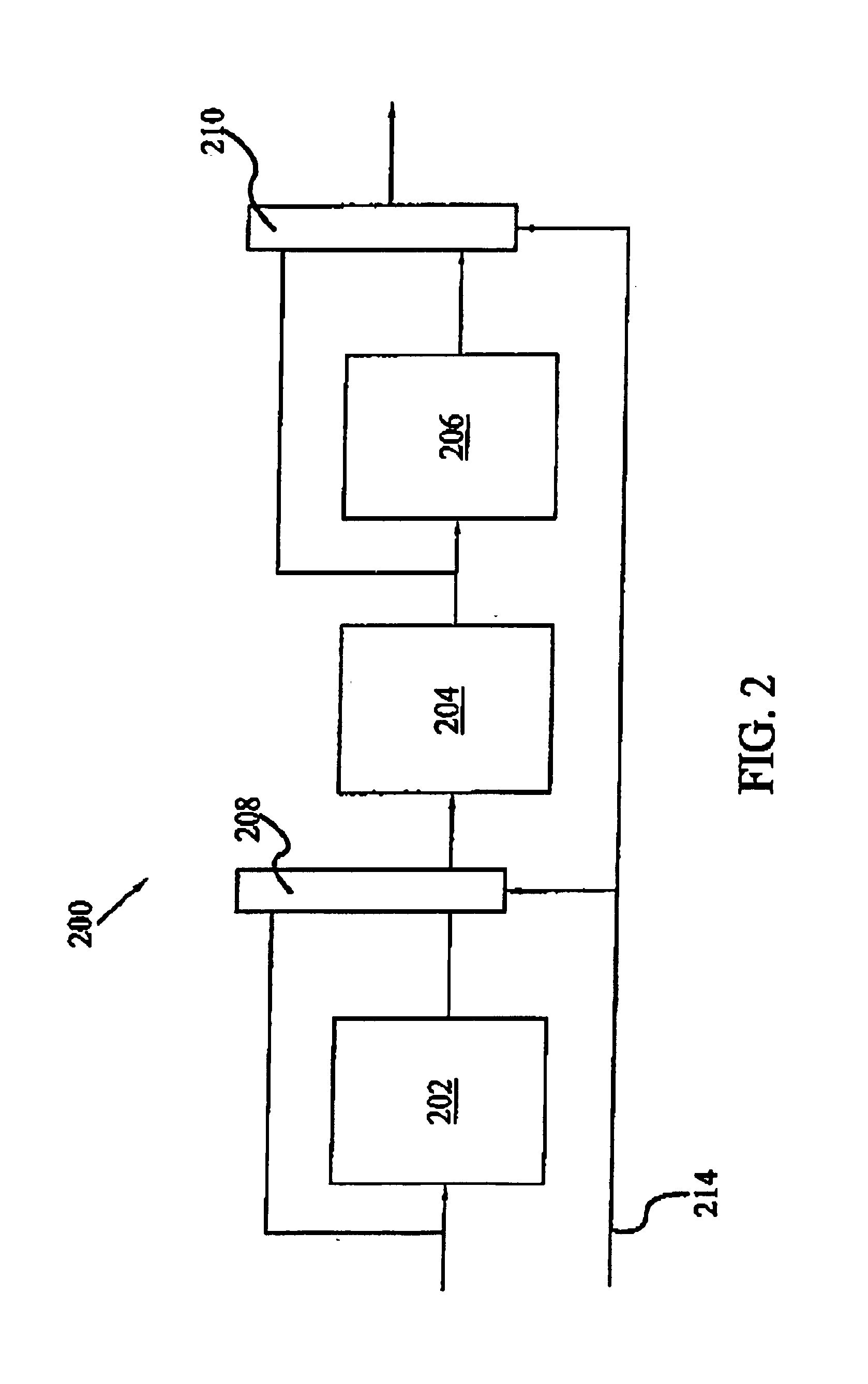 Circuit and method for implementing the advanced encryption standard block cipher algorithm in a system having a plurality of channels
