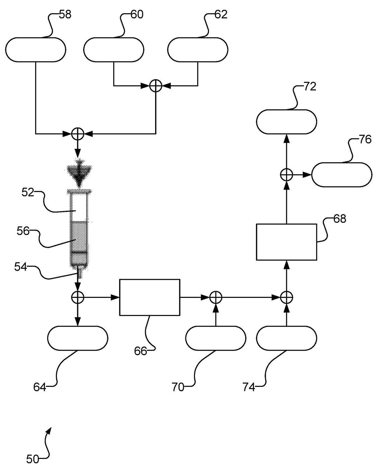 Process and apparatus for separation of technetium-99M from molybdate